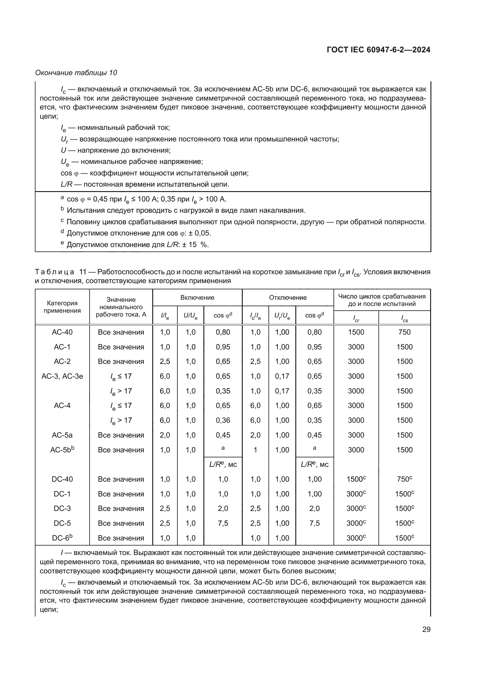 ГОСТ IEC 60947-6-2-2024