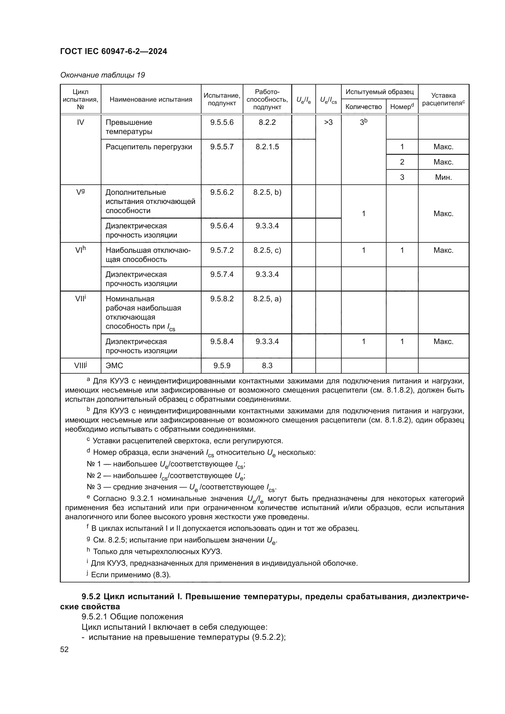 ГОСТ IEC 60947-6-2-2024