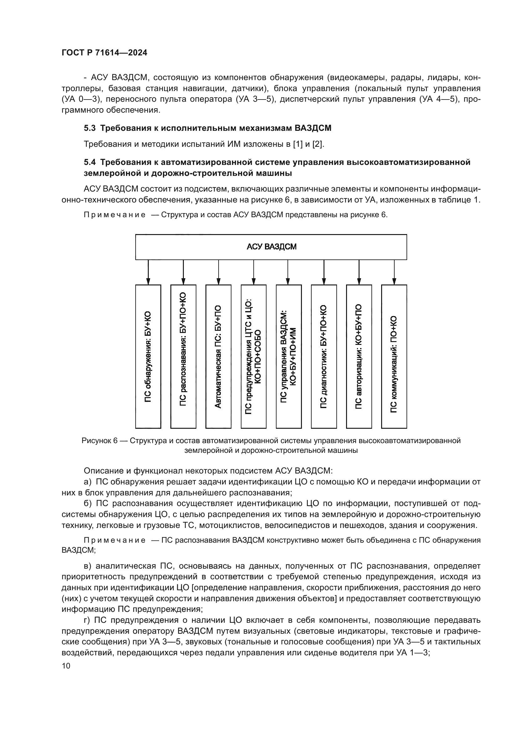 ГОСТ Р 71614-2024