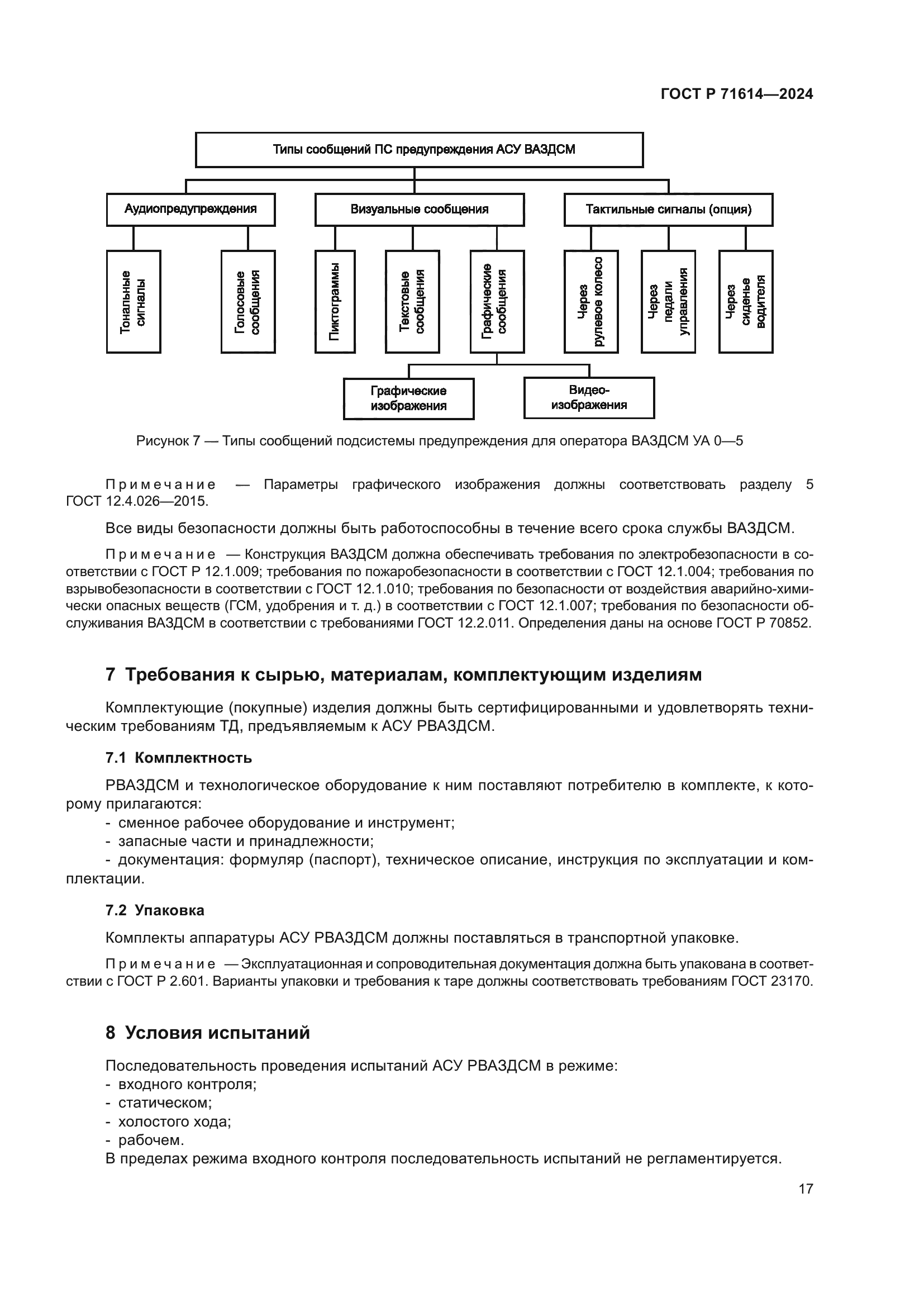 ГОСТ Р 71614-2024