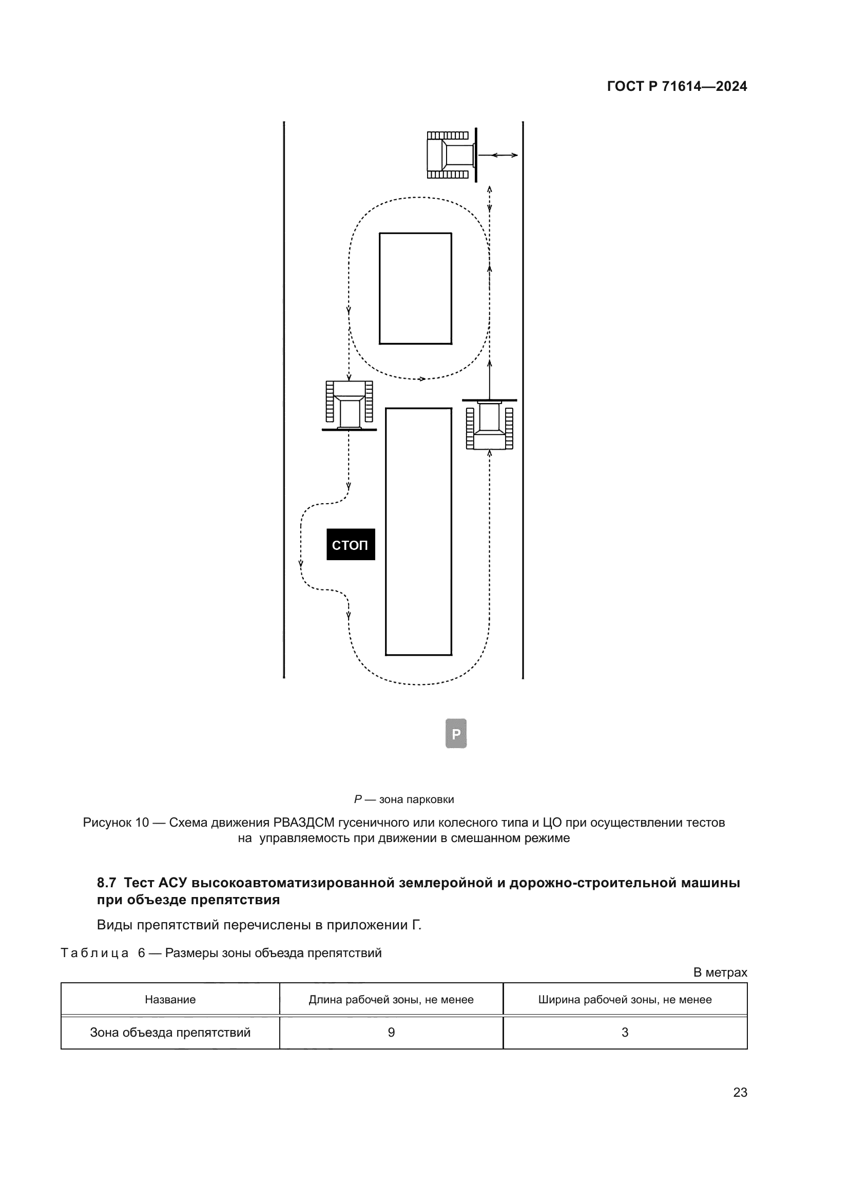 ГОСТ Р 71614-2024
