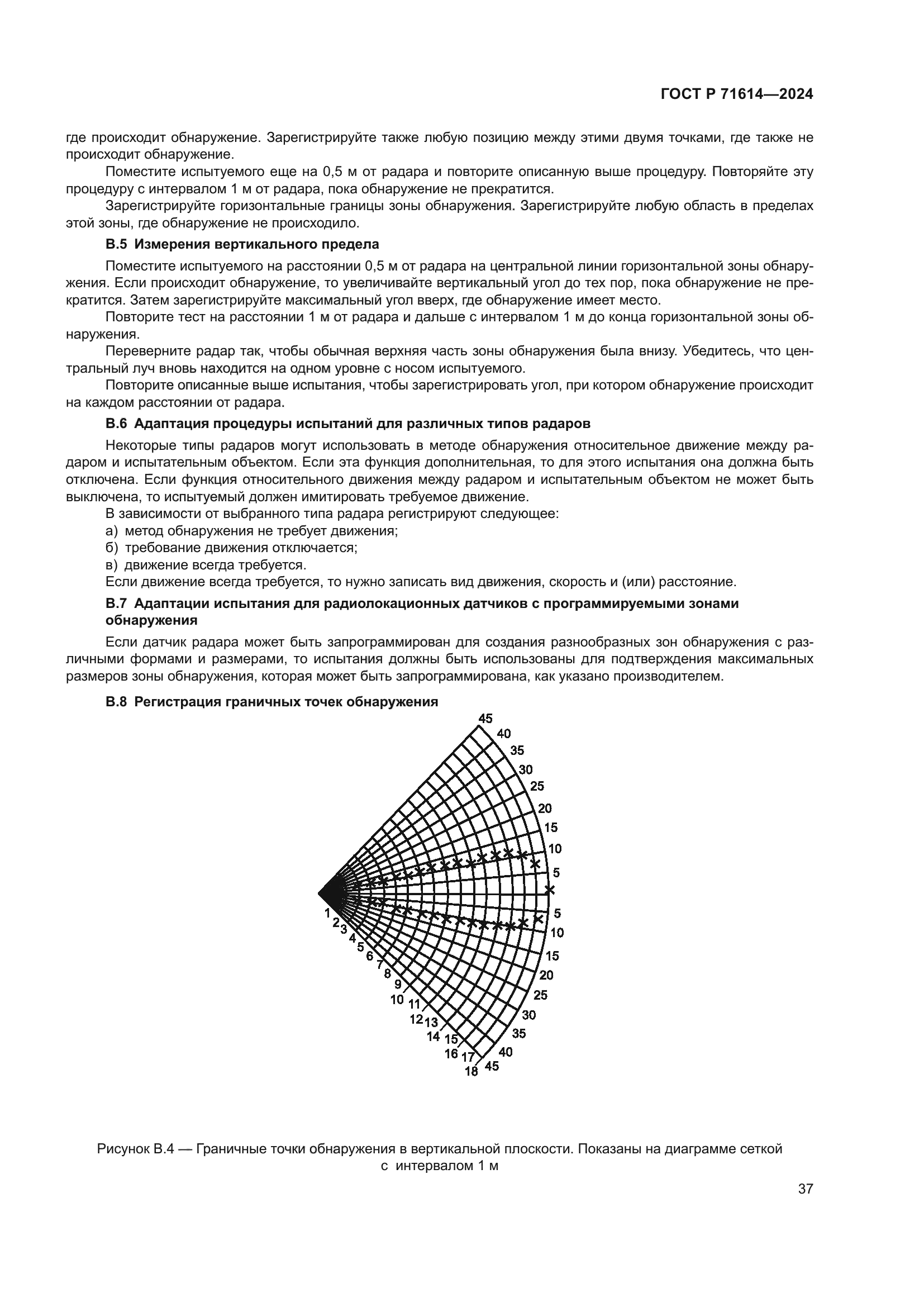 ГОСТ Р 71614-2024