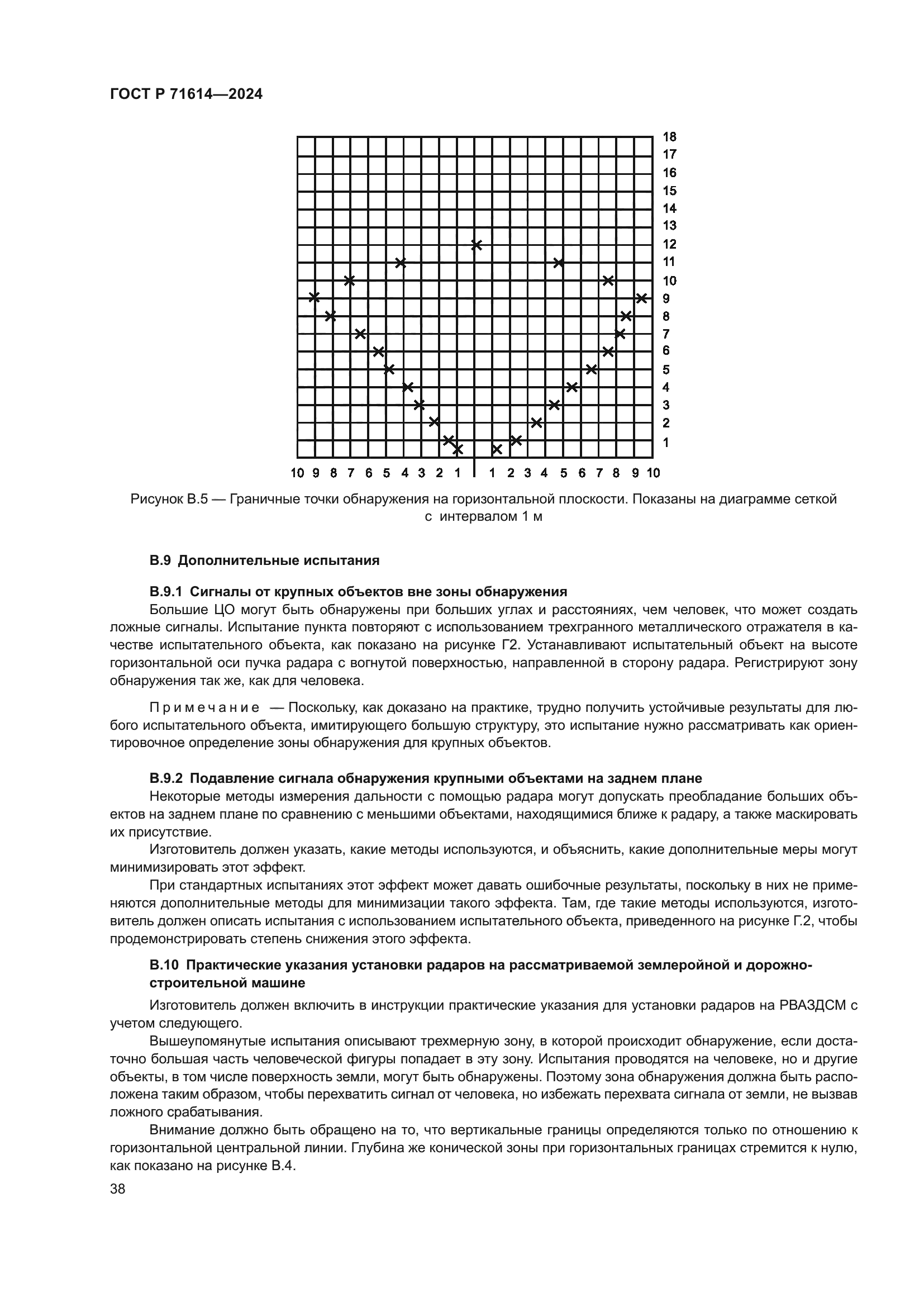 ГОСТ Р 71614-2024