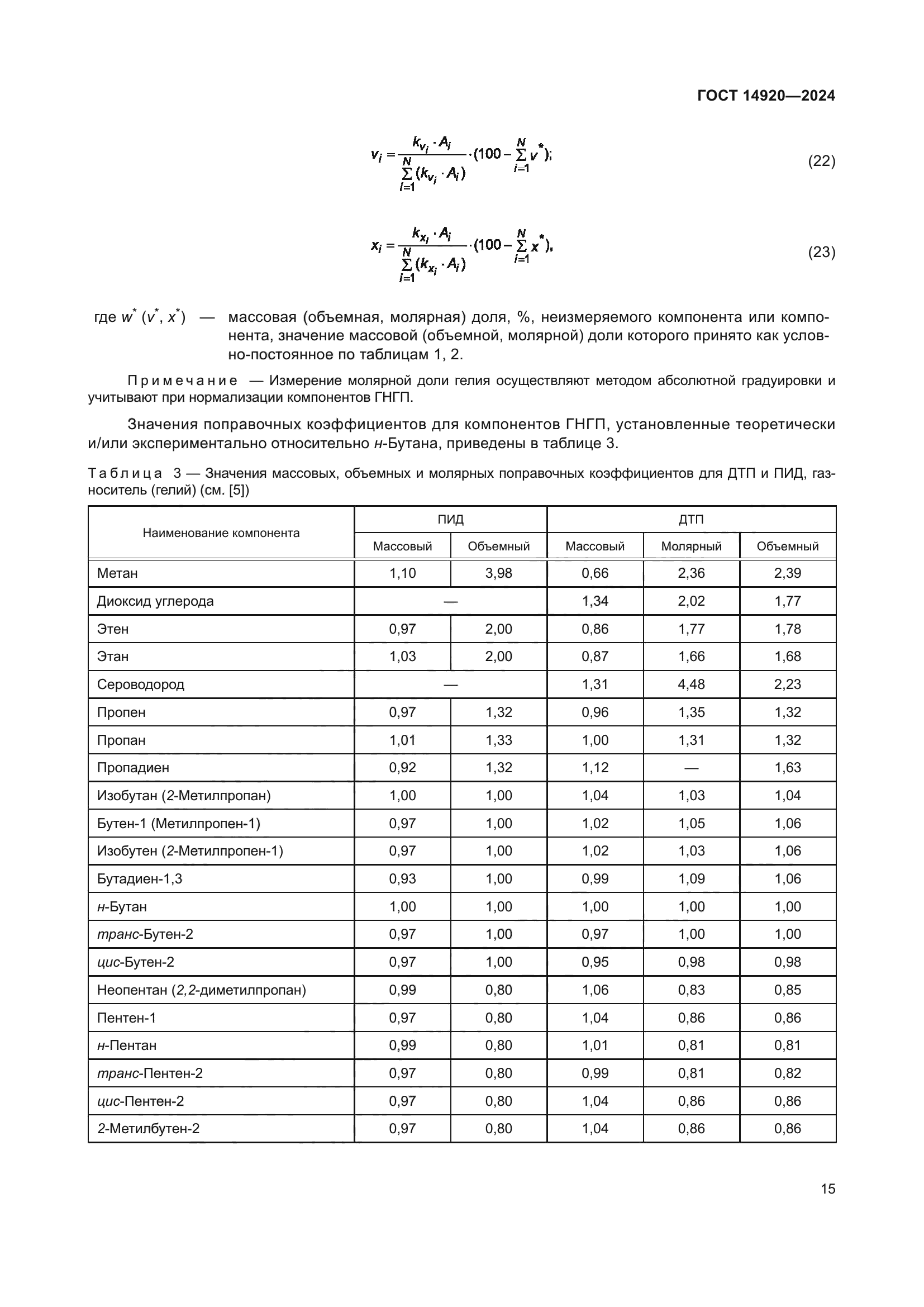 ГОСТ 14920-2024