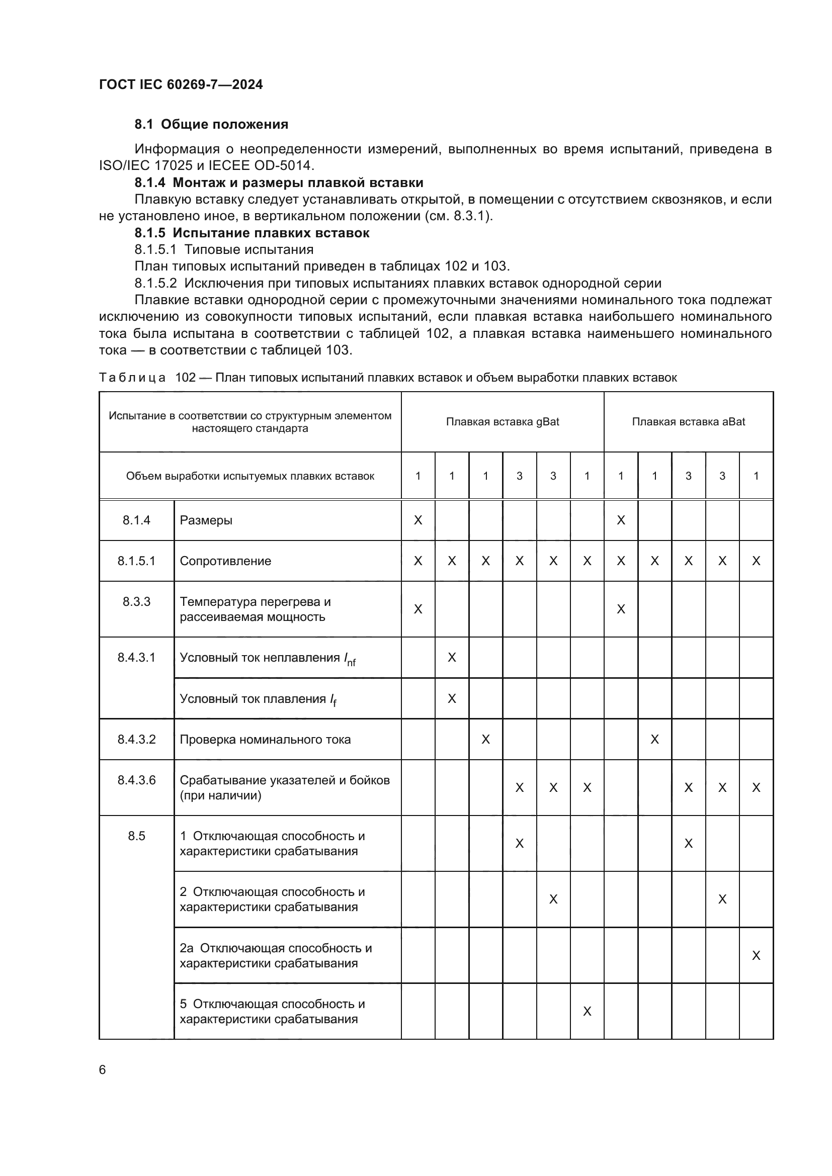 ГОСТ IEC 60269-7-2024