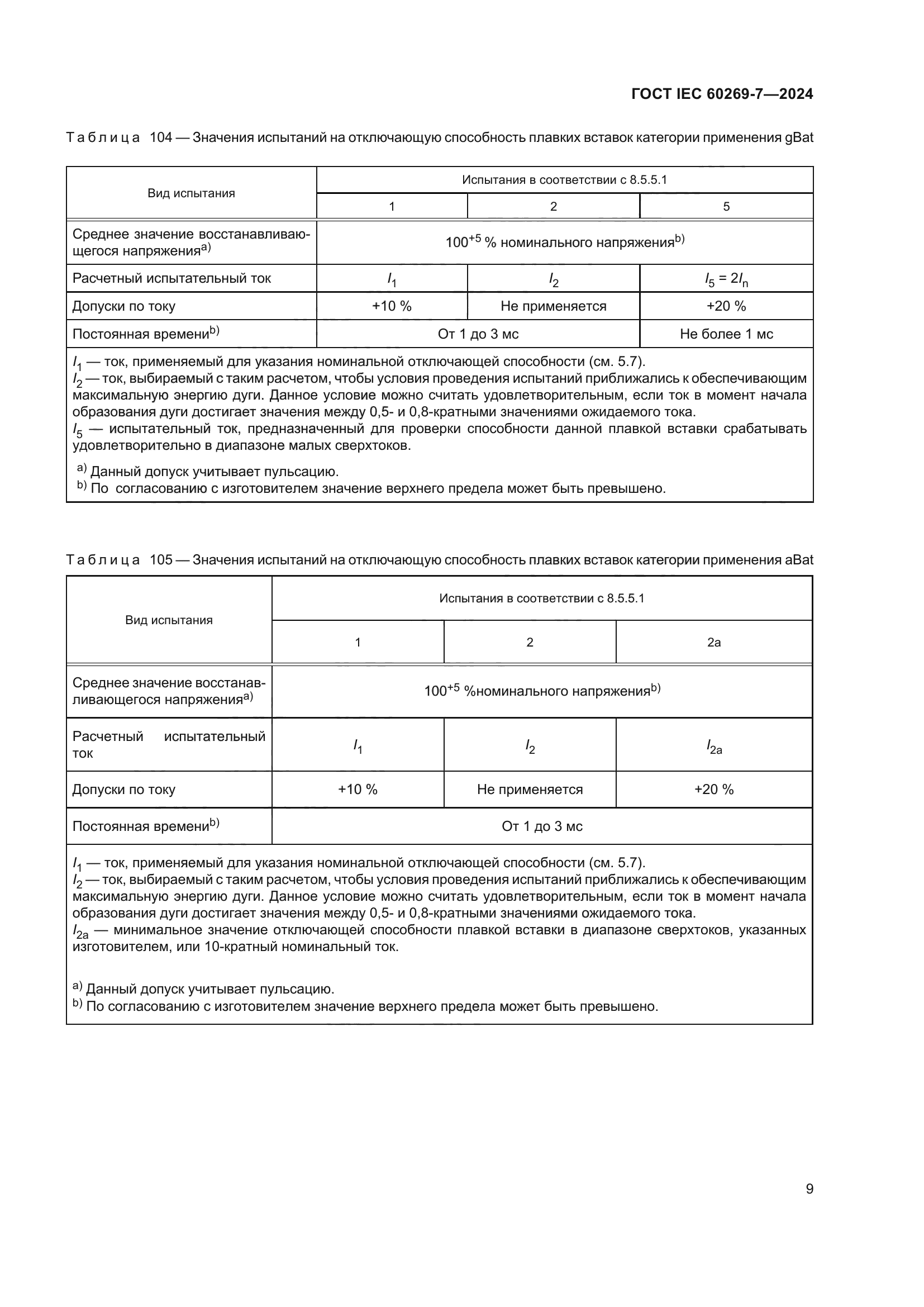 ГОСТ IEC 60269-7-2024