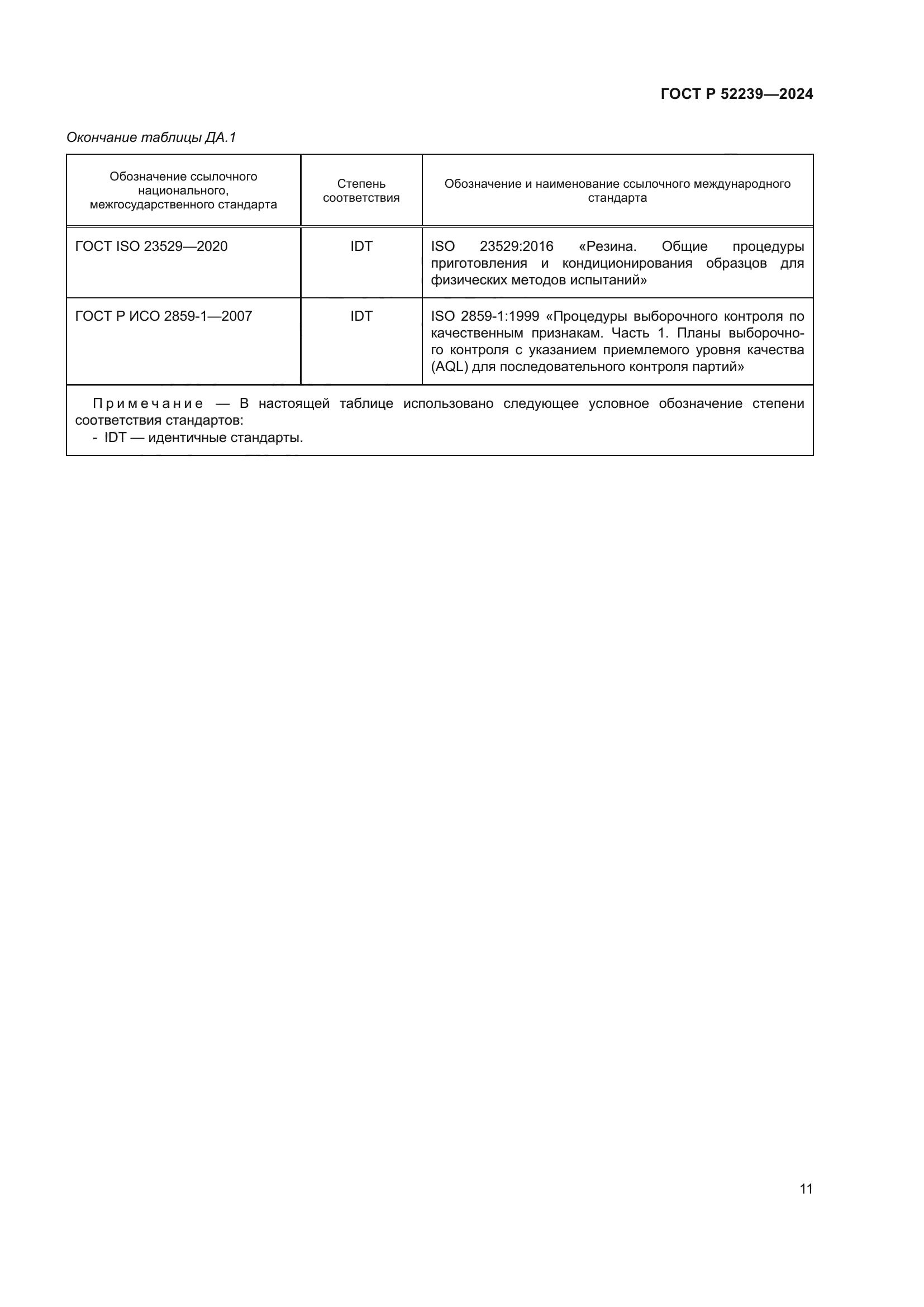 ГОСТ Р 52239-2024