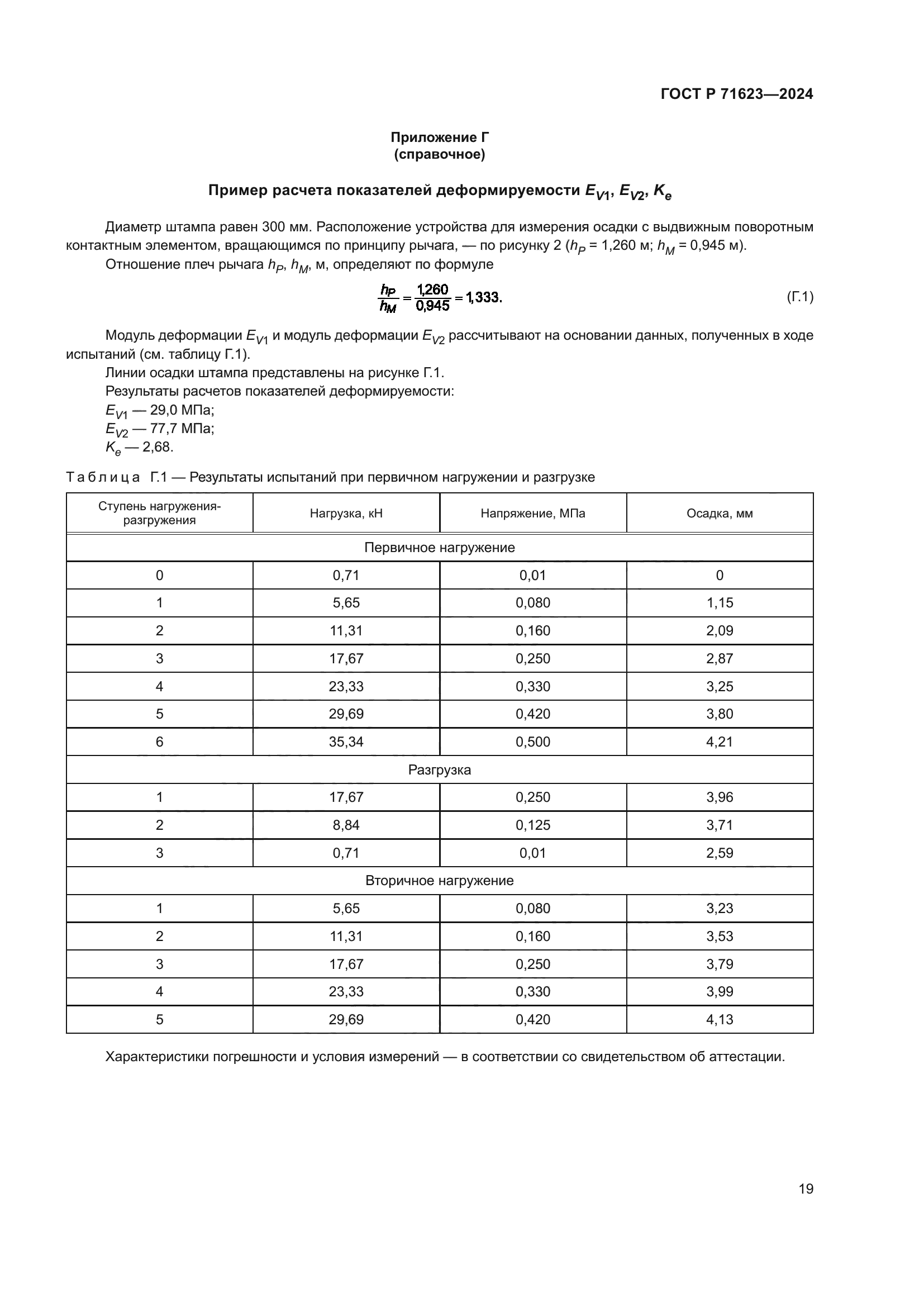 ГОСТ Р 71623-2024