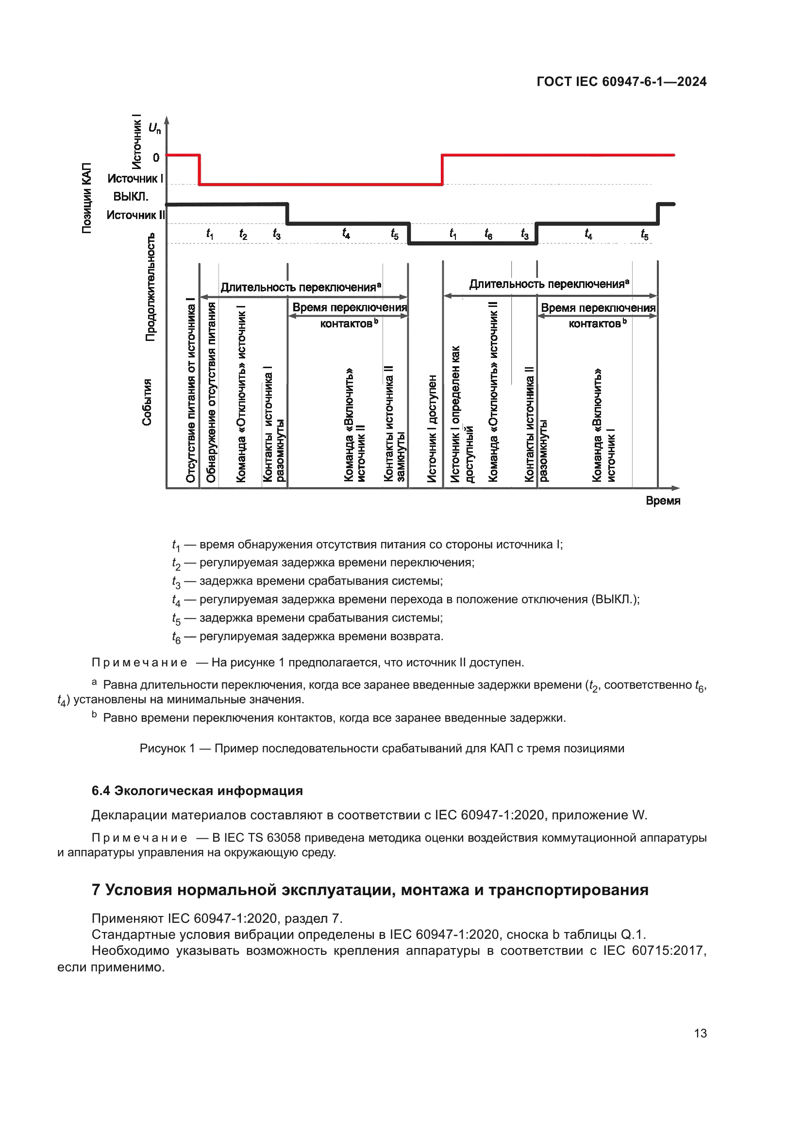 ГОСТ IEC 60947-6-1-2024