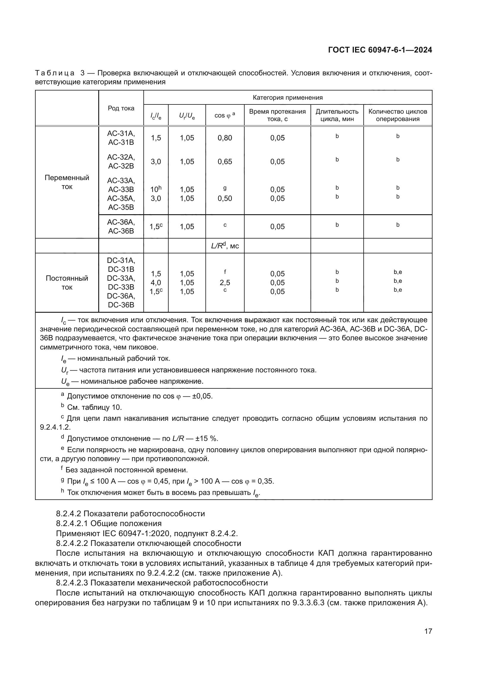 ГОСТ IEC 60947-6-1-2024