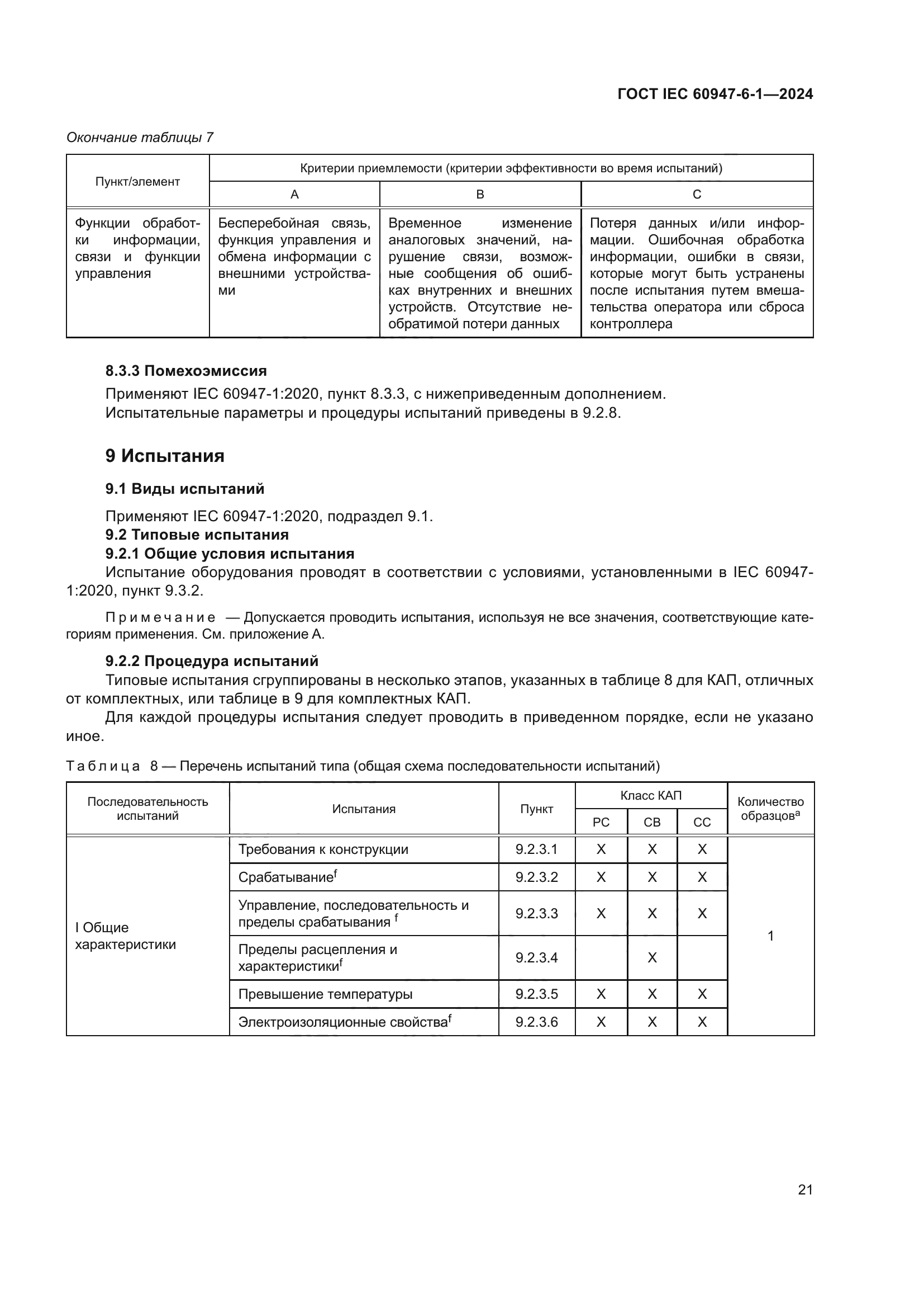 ГОСТ IEC 60947-6-1-2024