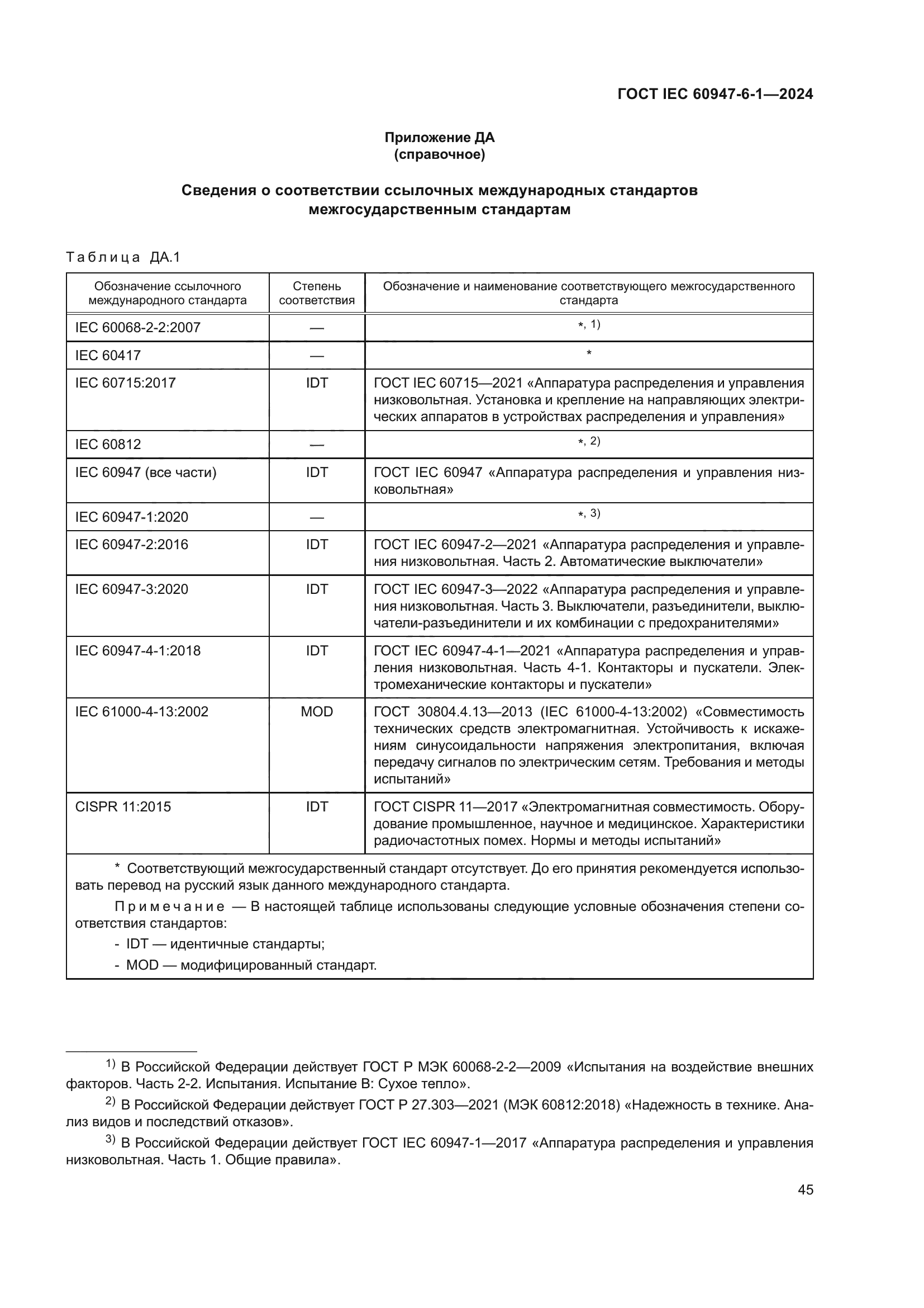 ГОСТ IEC 60947-6-1-2024