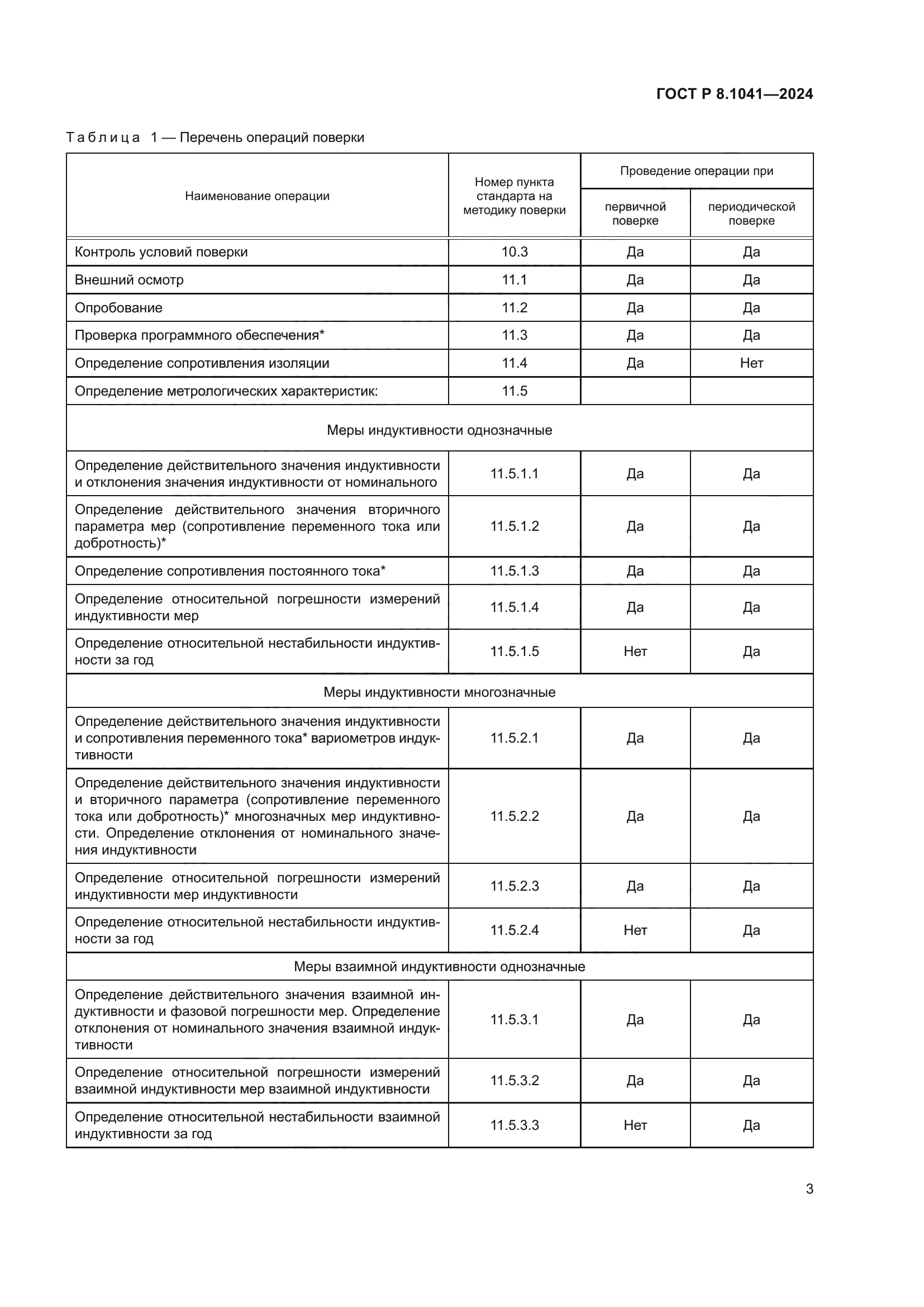ГОСТ Р 8.1041-2024