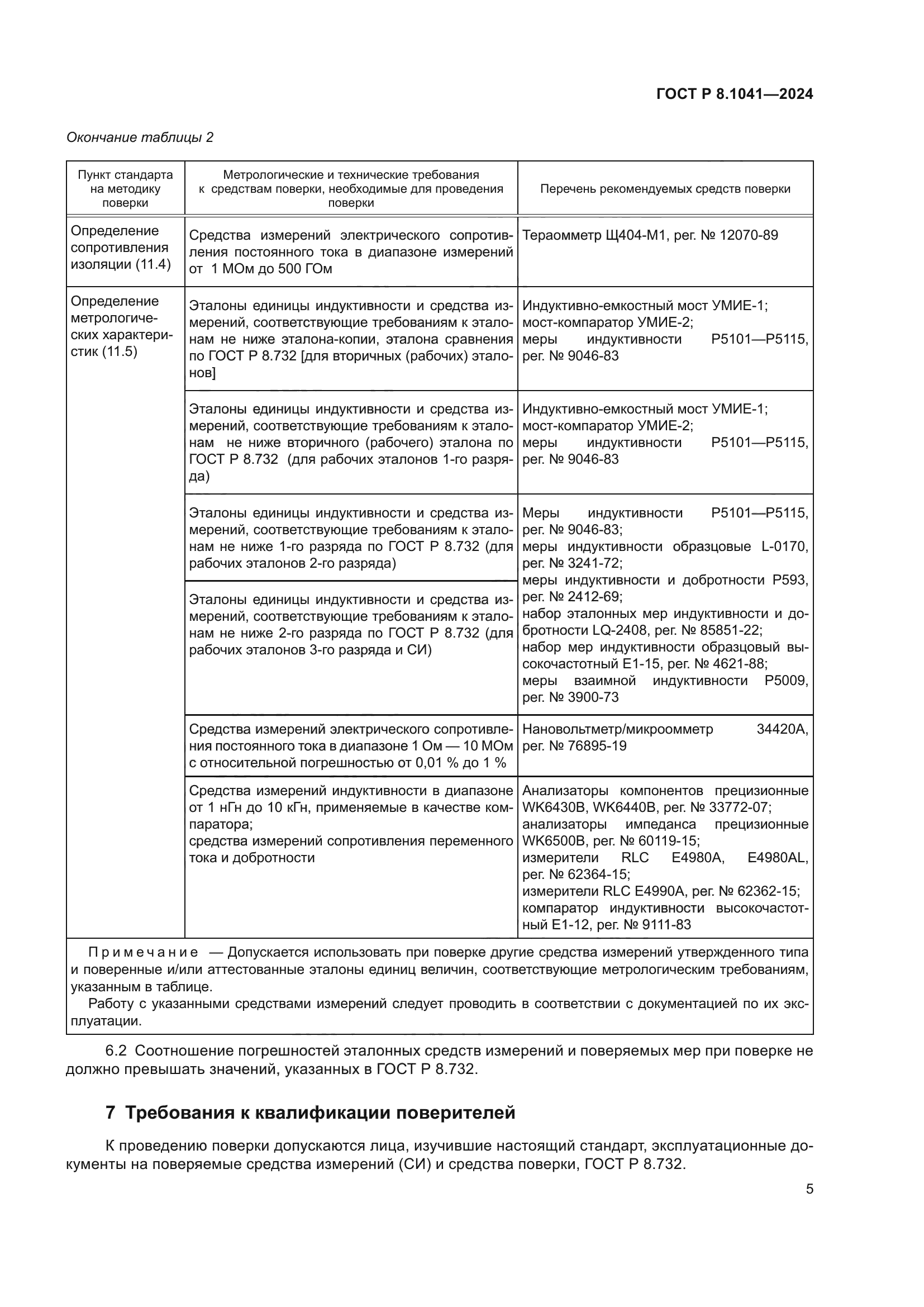 ГОСТ Р 8.1041-2024