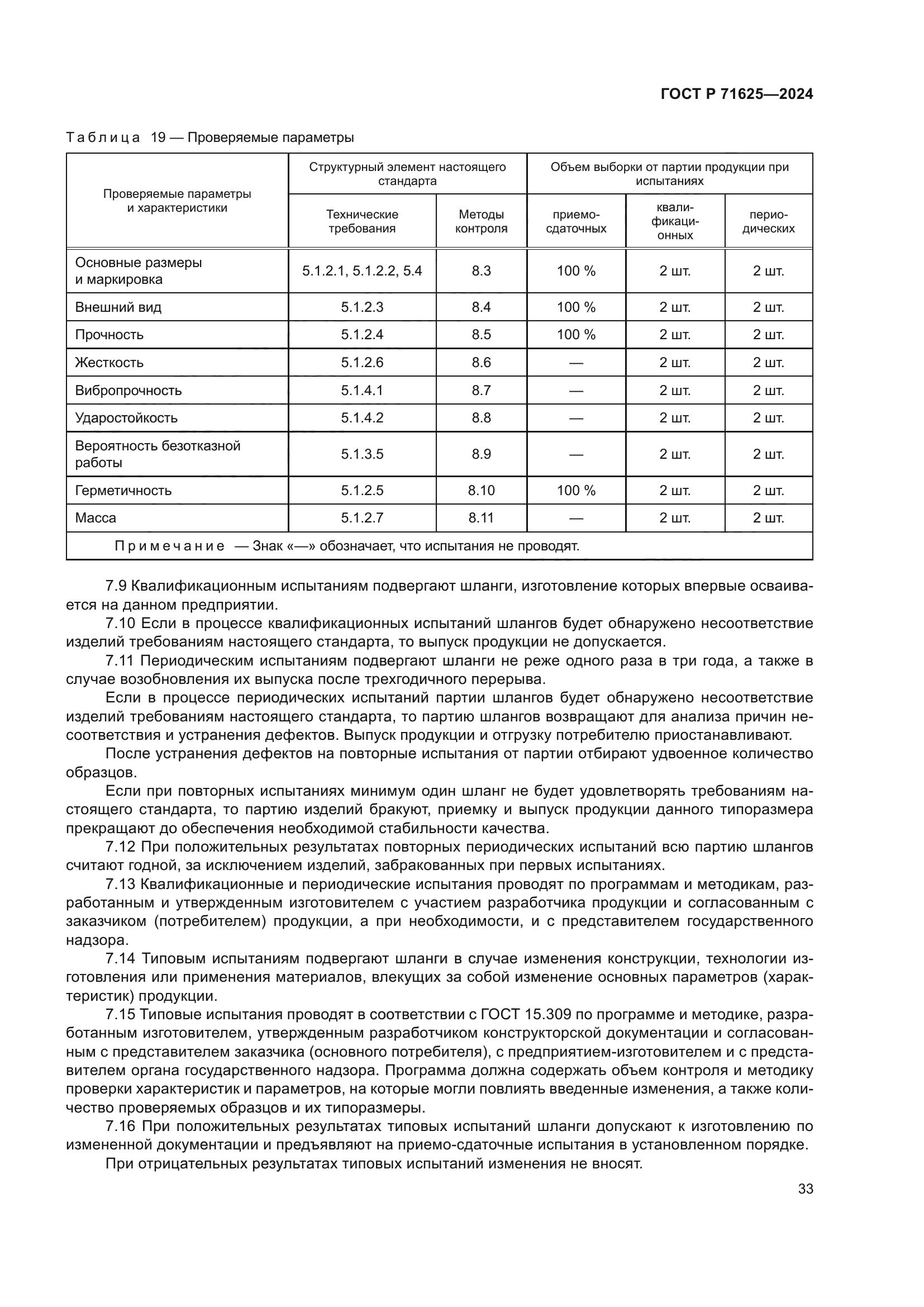 ГОСТ Р 71625-2024