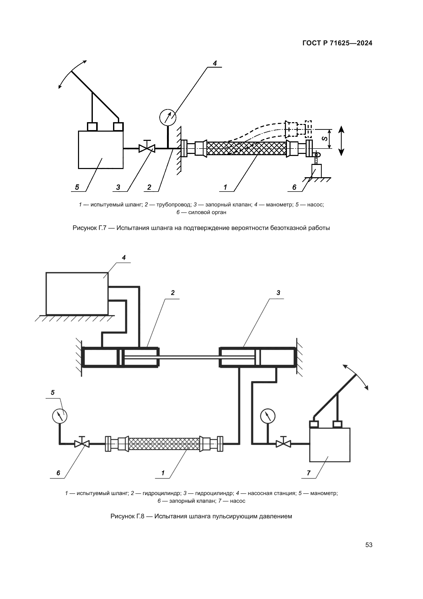 ГОСТ Р 71625-2024