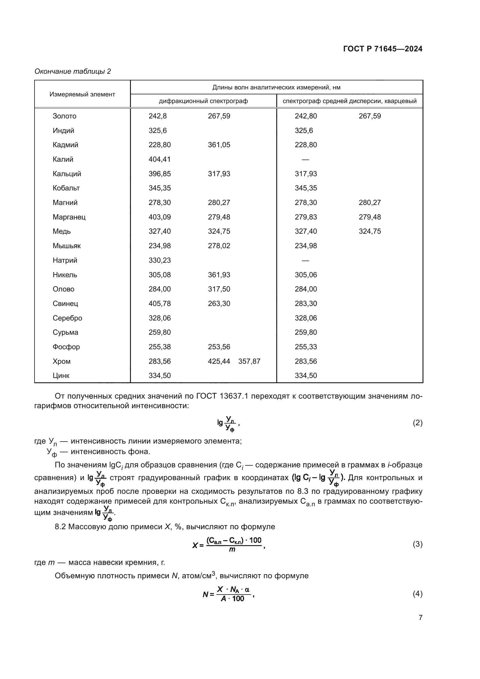 ГОСТ Р 71645-2024