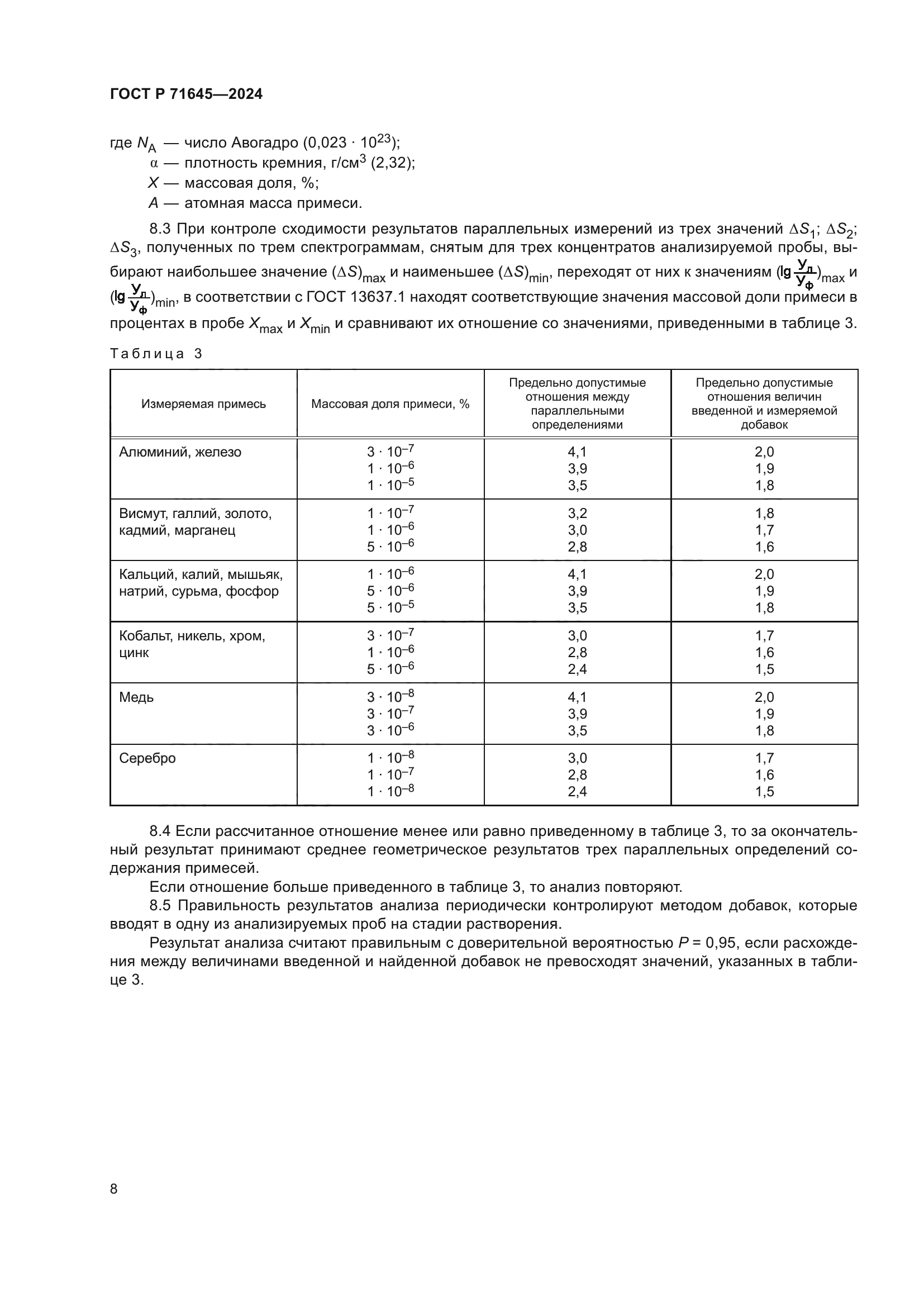 ГОСТ Р 71645-2024