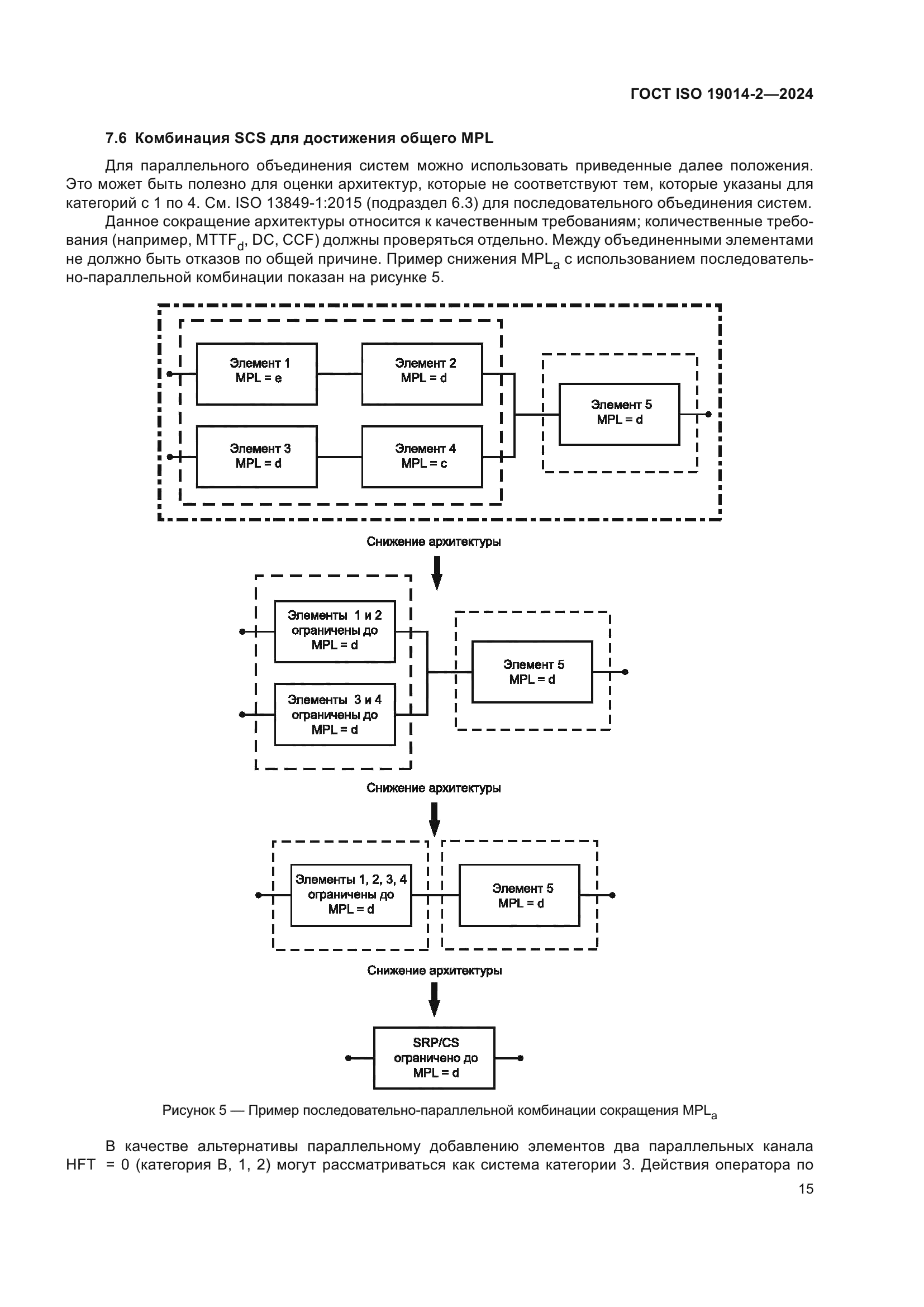 ГОСТ ISO 19014-2-2024