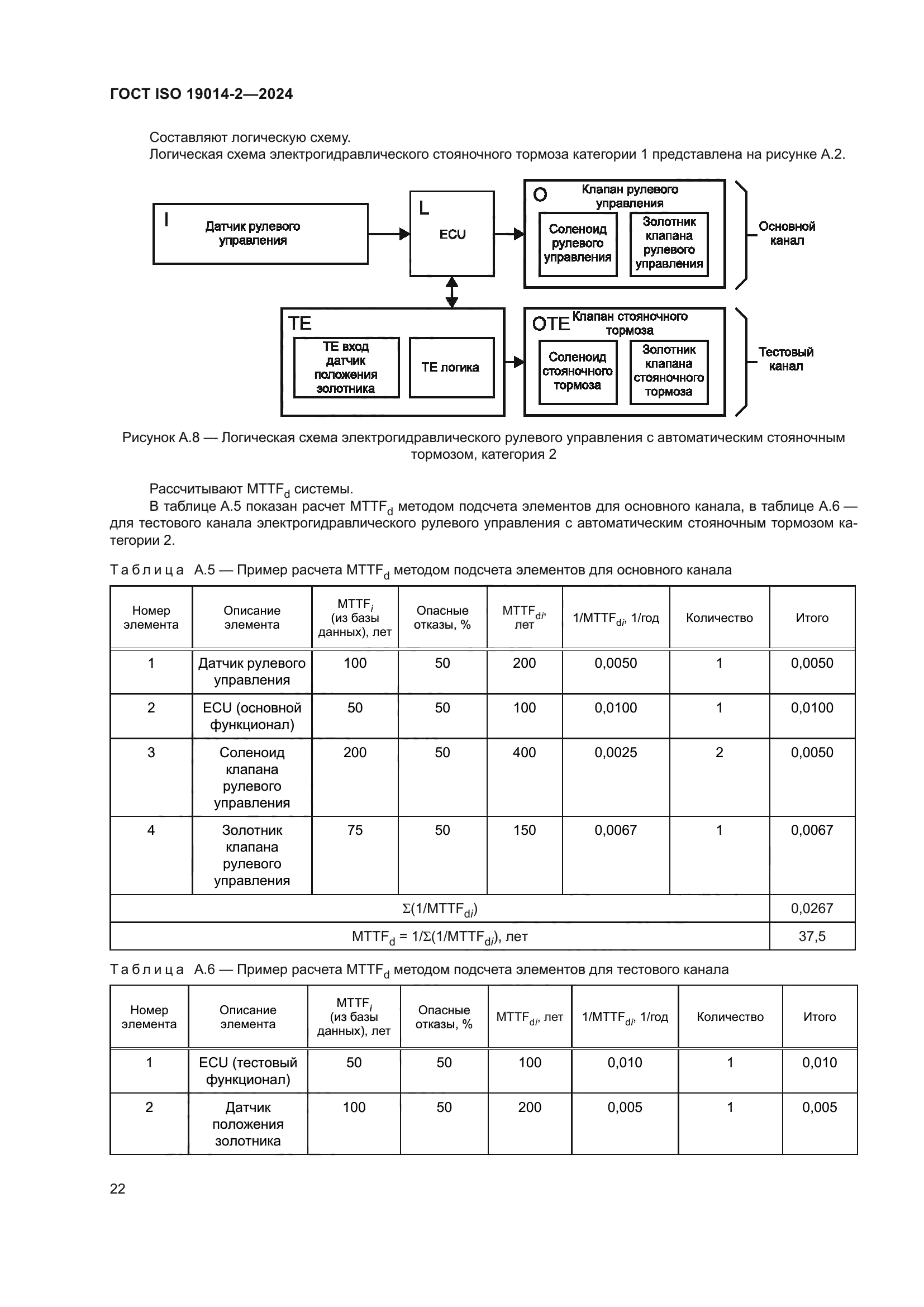 ГОСТ ISO 19014-2-2024