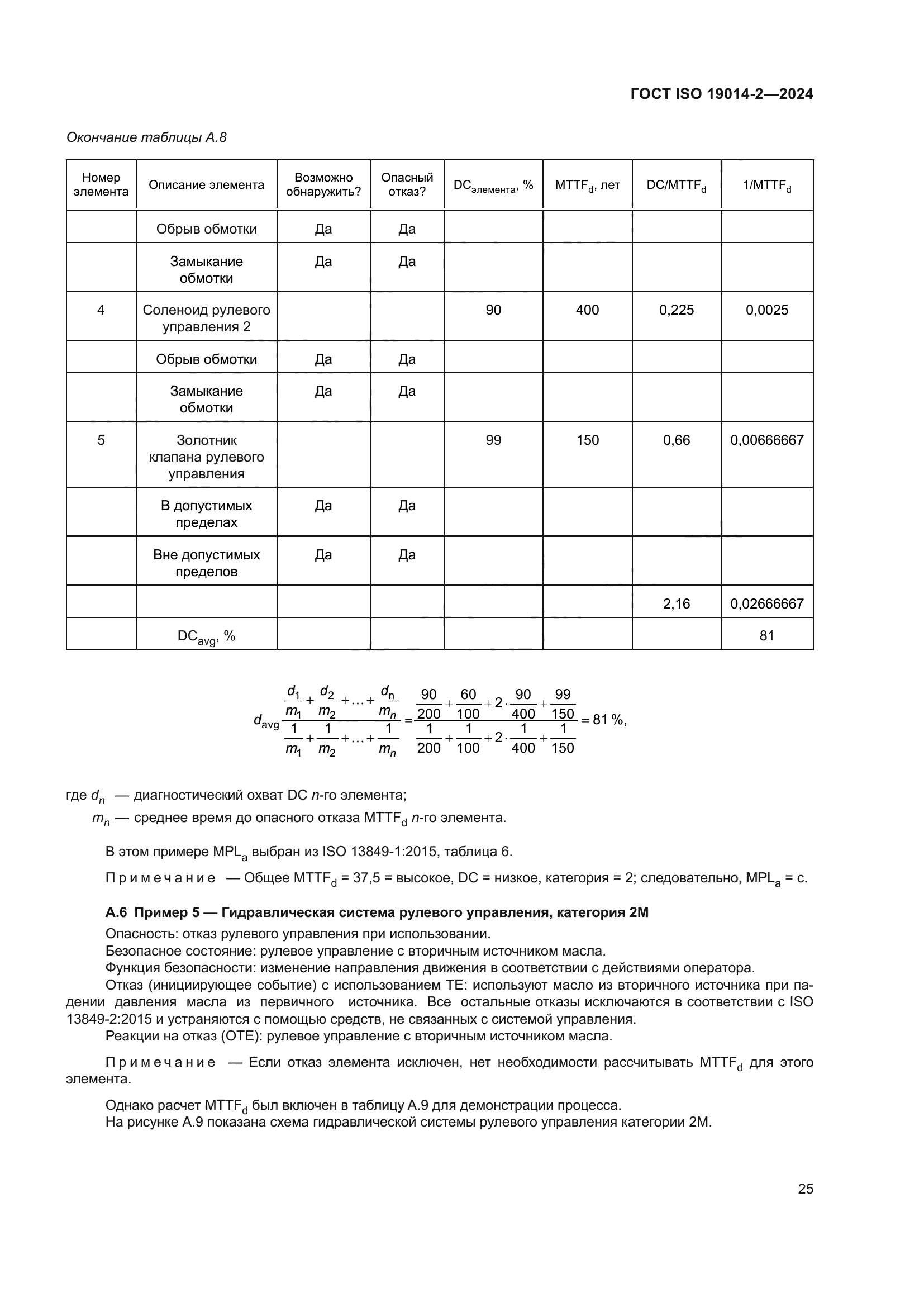 ГОСТ ISO 19014-2-2024