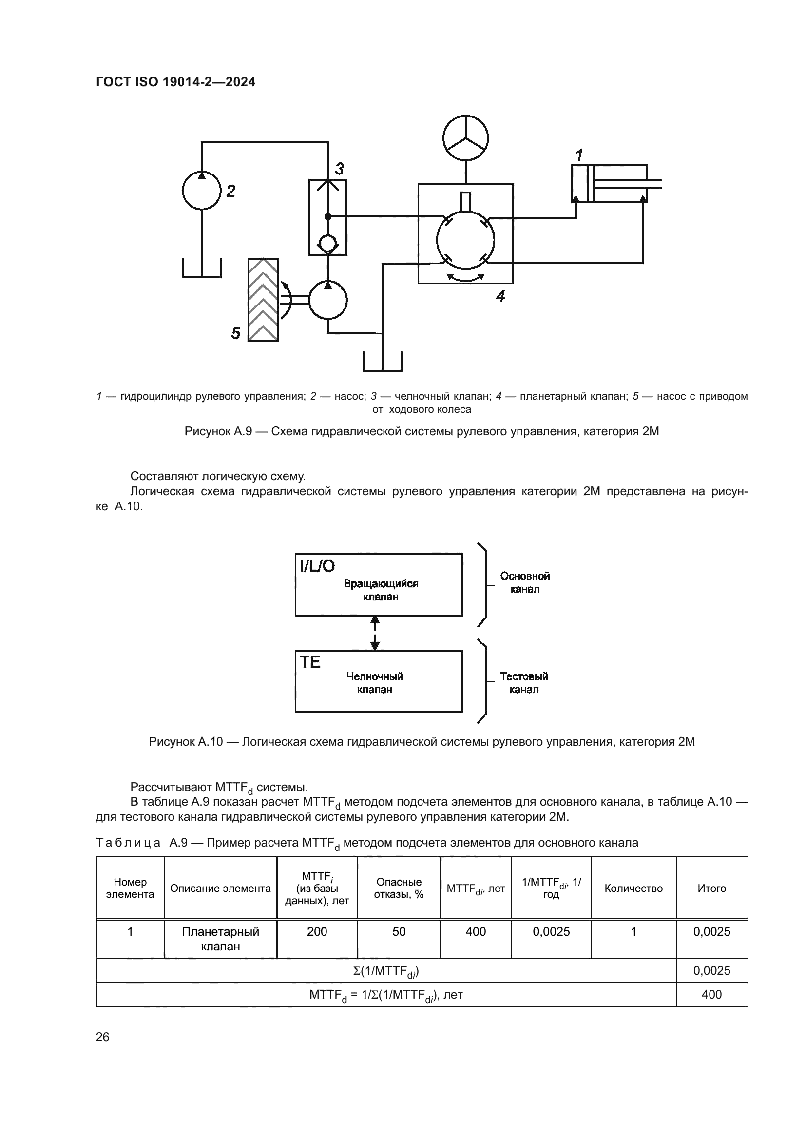 ГОСТ ISO 19014-2-2024