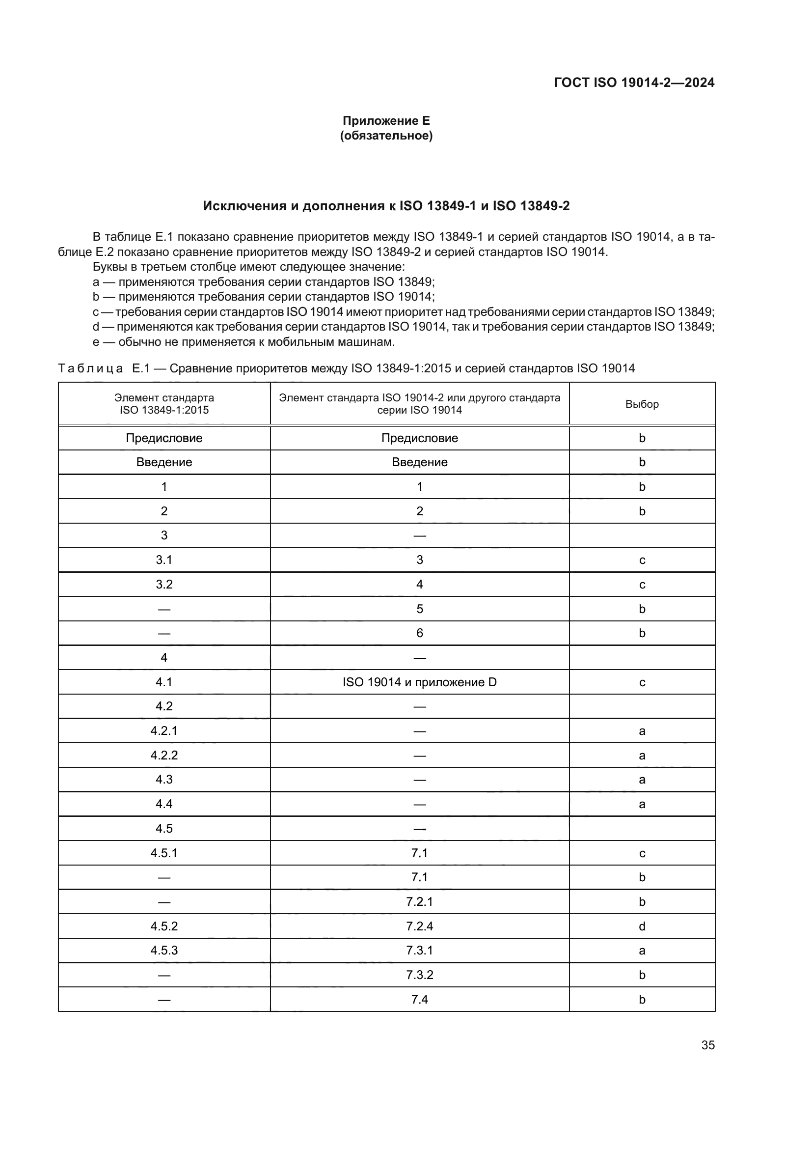 ГОСТ ISO 19014-2-2024