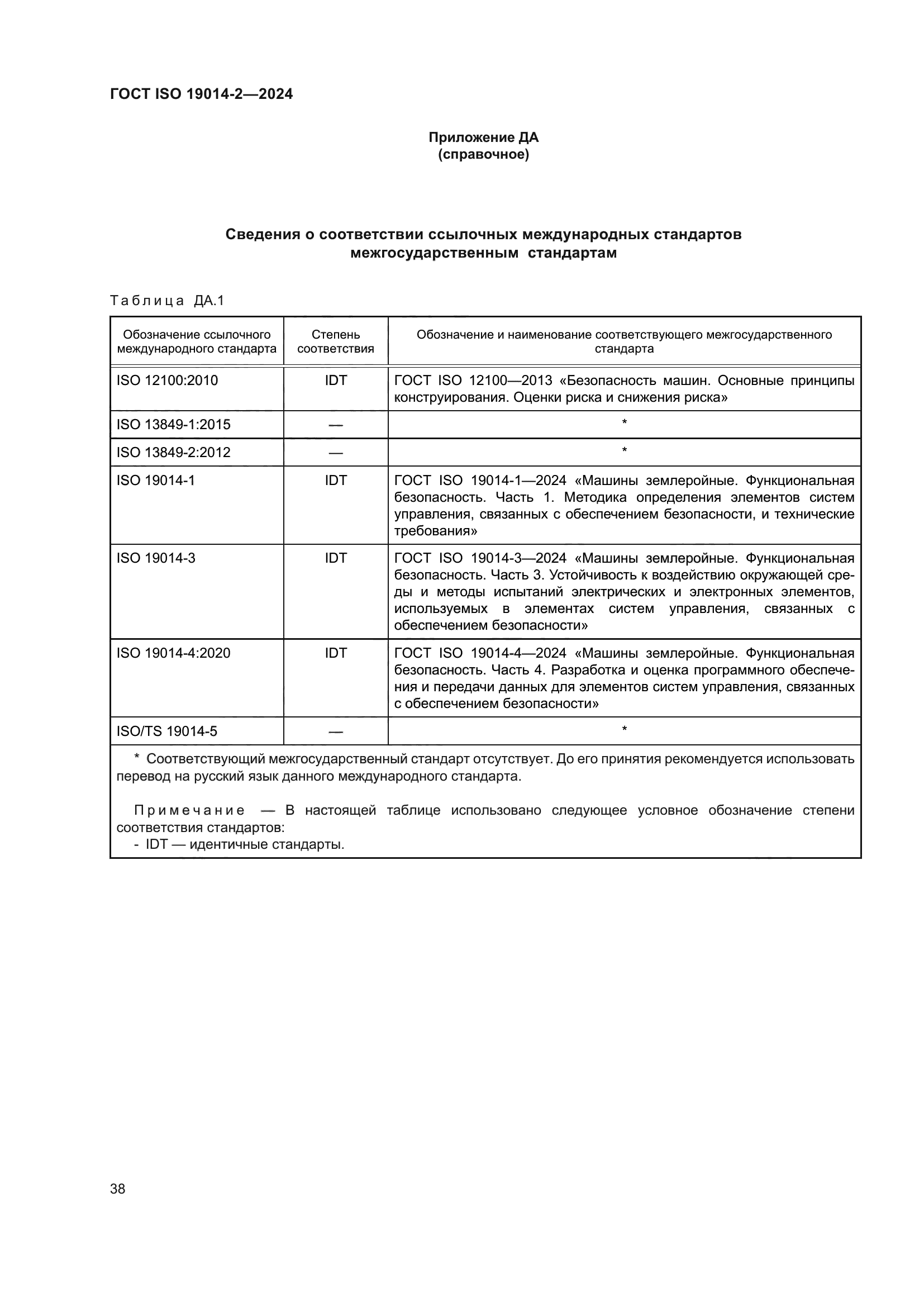 ГОСТ ISO 19014-2-2024