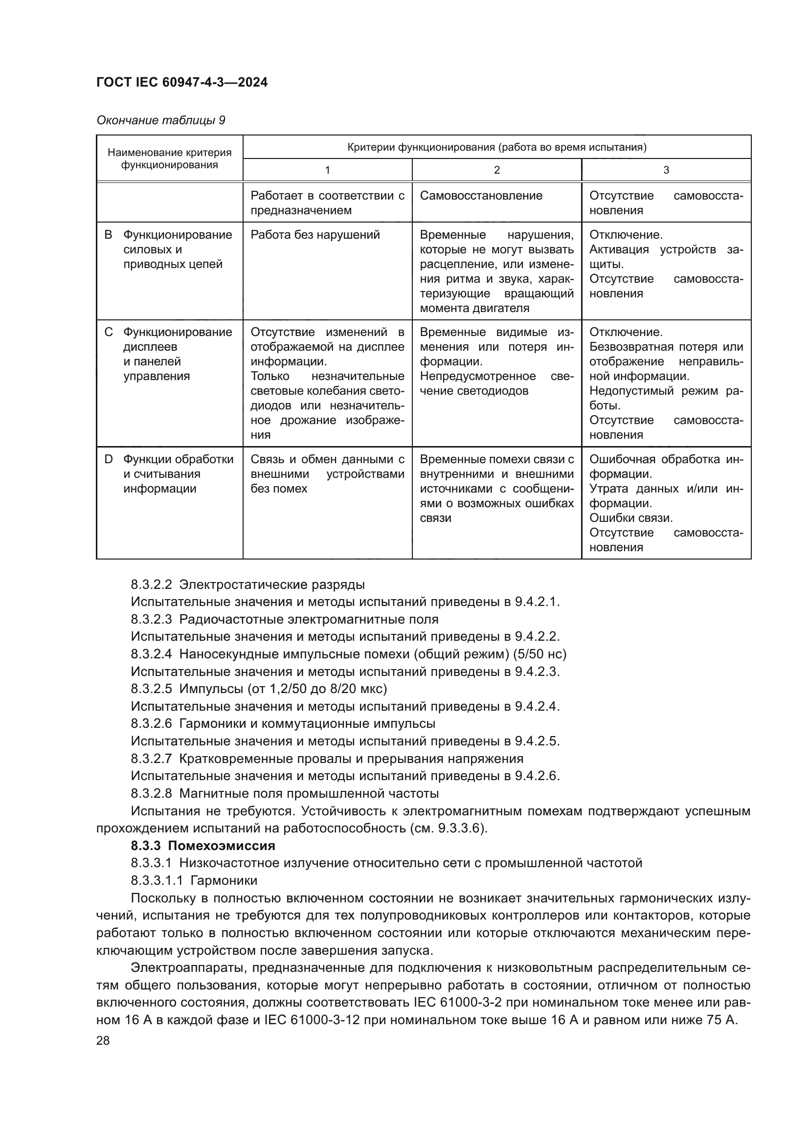 ГОСТ IEC 60947-4-3-2024