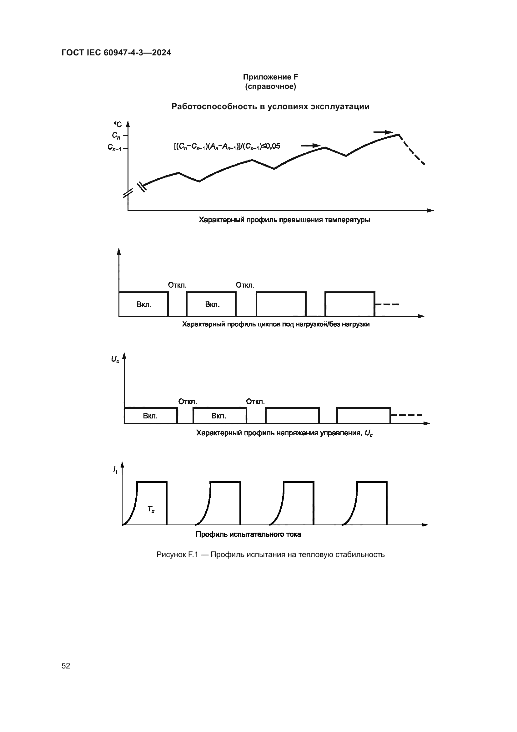 ГОСТ IEC 60947-4-3-2024
