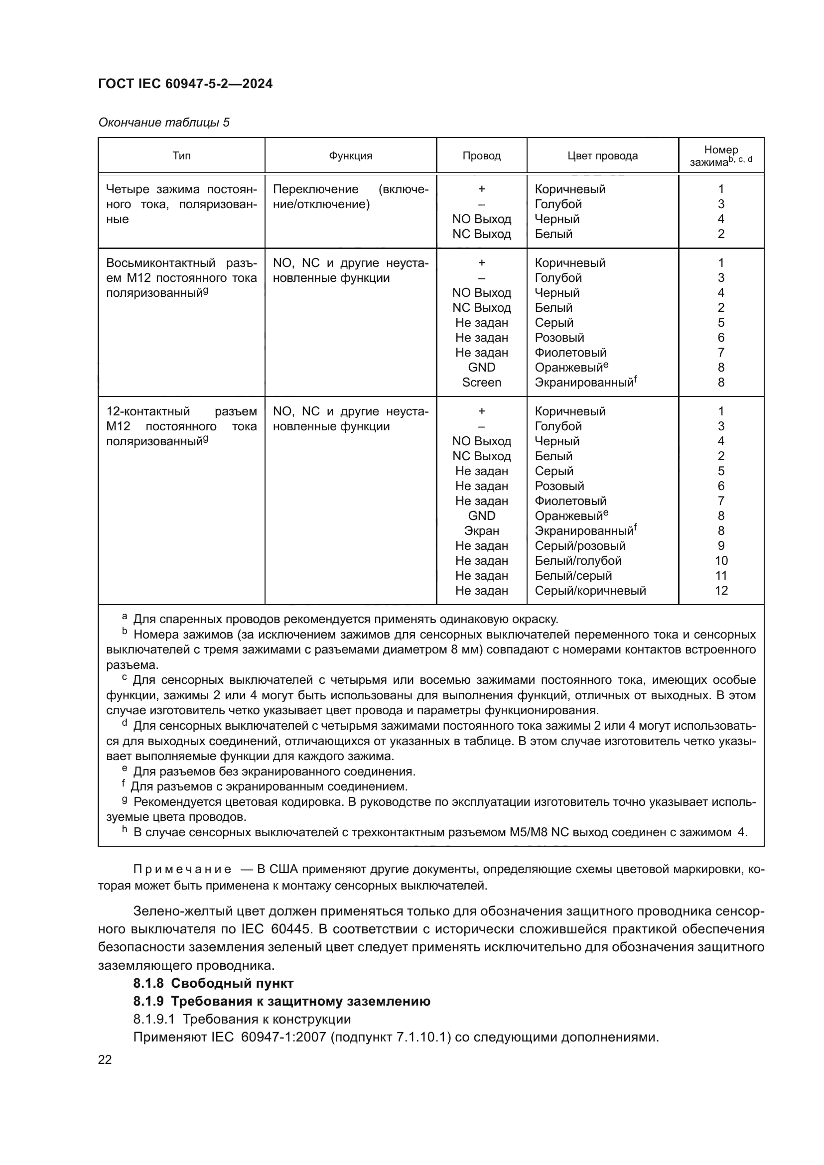 ГОСТ IEC 60947-5-2-2024