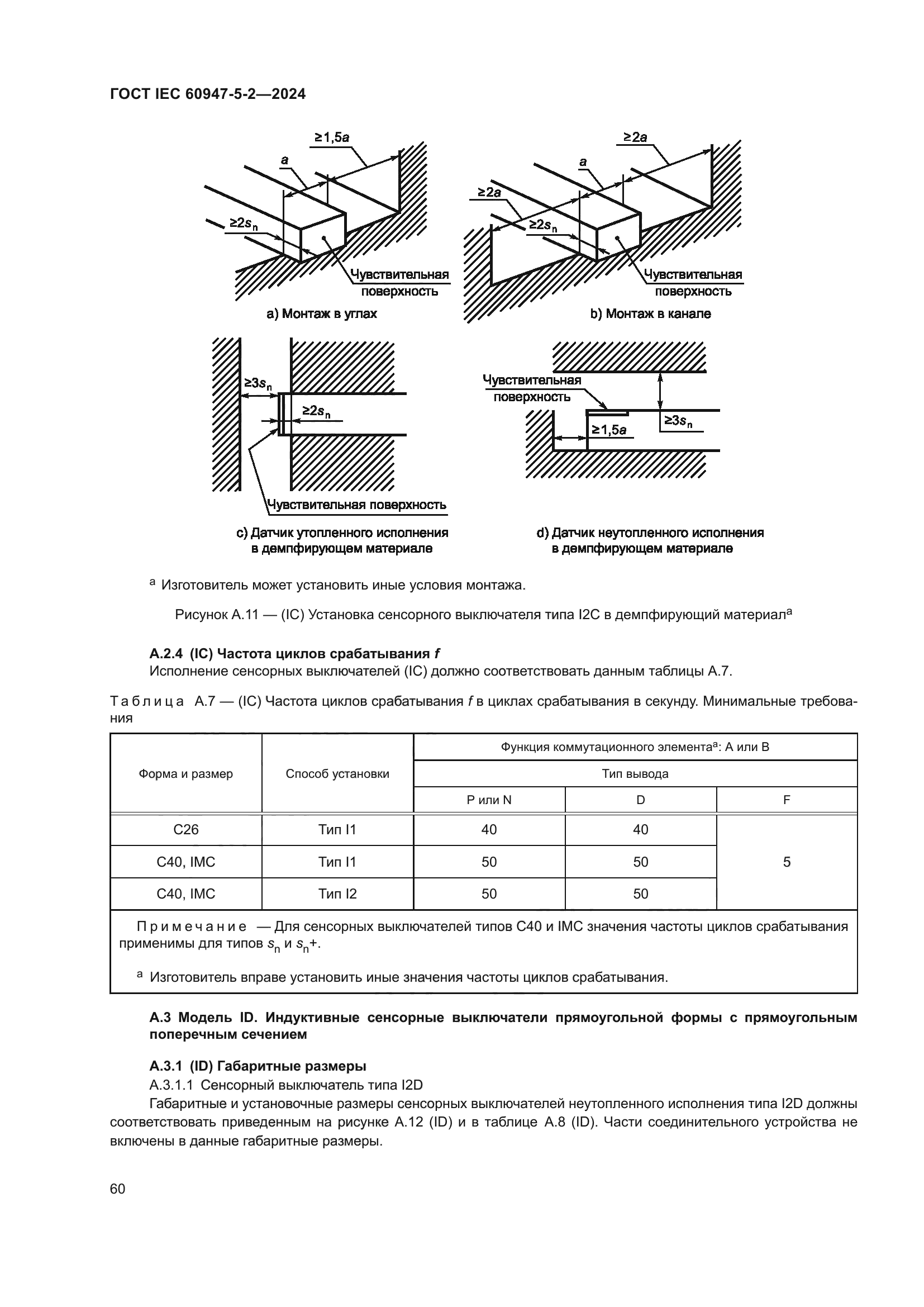 ГОСТ IEC 60947-5-2-2024
