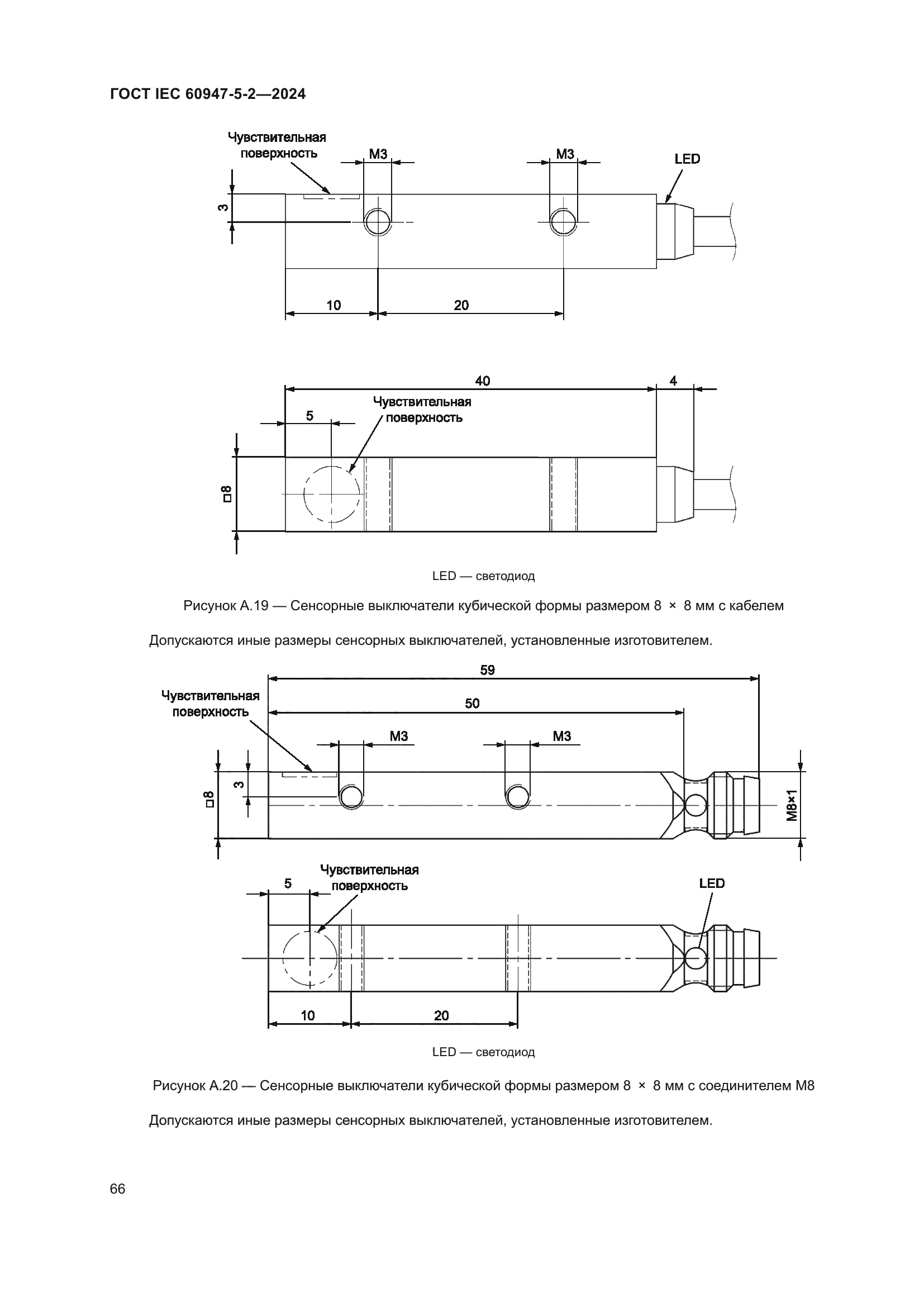 ГОСТ IEC 60947-5-2-2024
