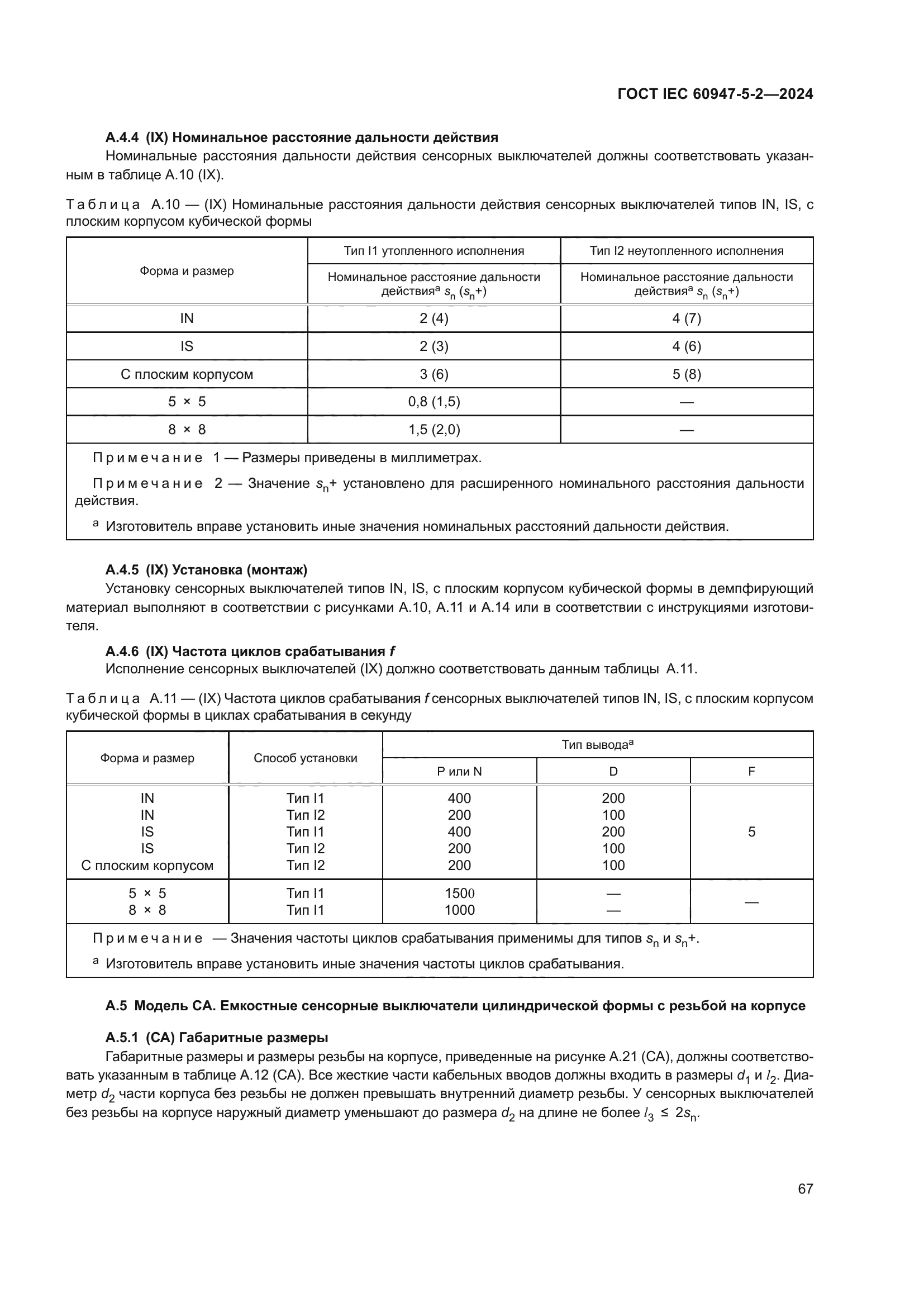 ГОСТ IEC 60947-5-2-2024
