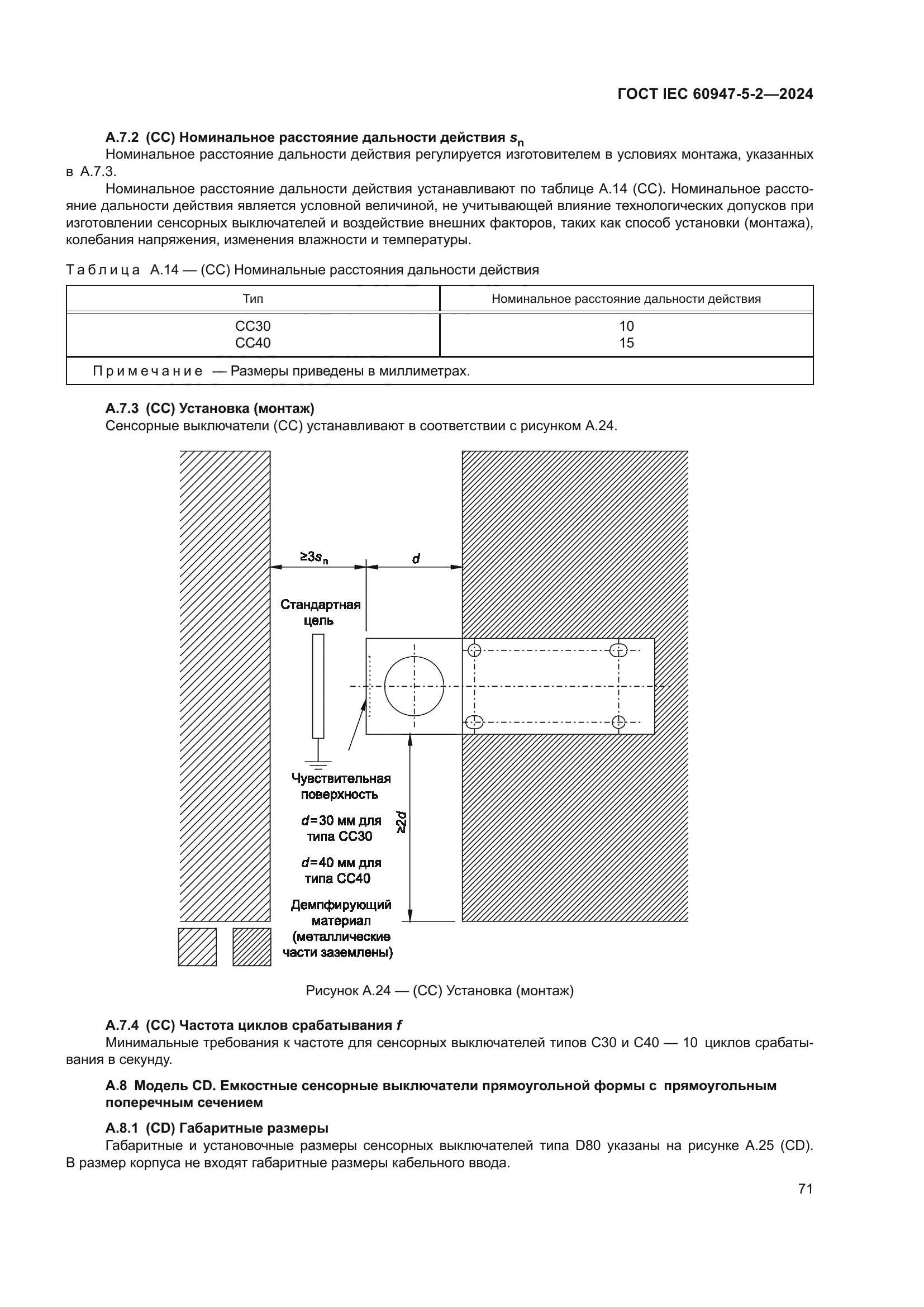 ГОСТ IEC 60947-5-2-2024