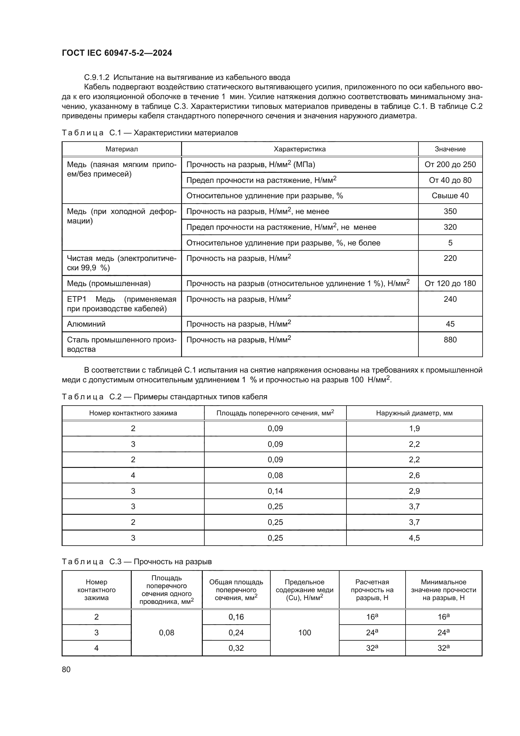 ГОСТ IEC 60947-5-2-2024