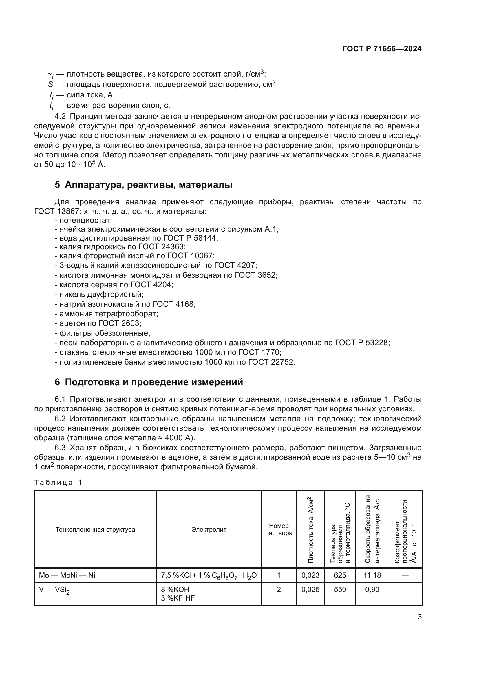 ГОСТ Р 71656-2024