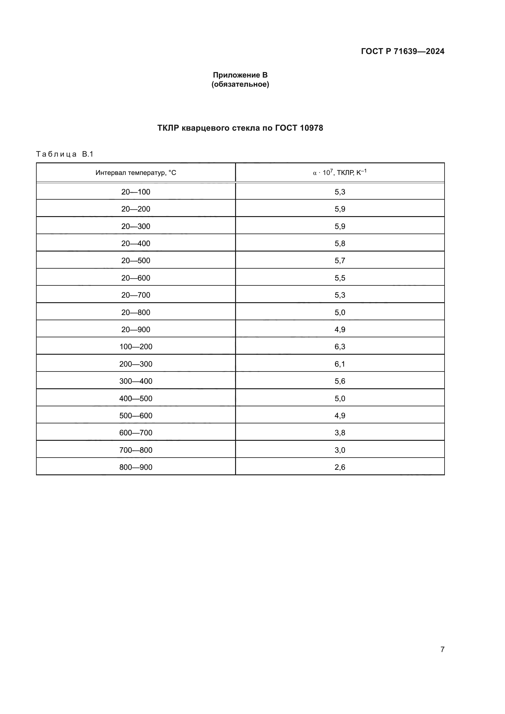ГОСТ Р 71639-2024