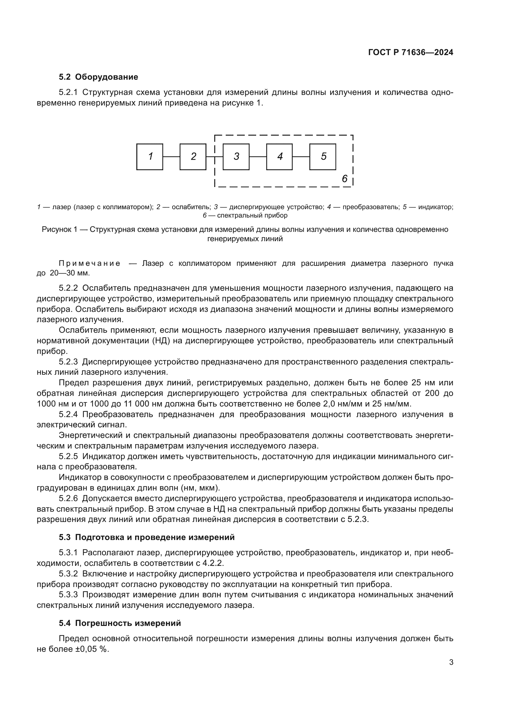ГОСТ Р 71636-2024