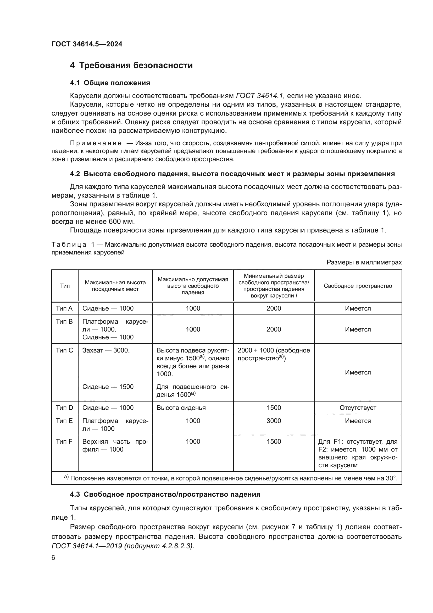 ГОСТ 34614.5-2024