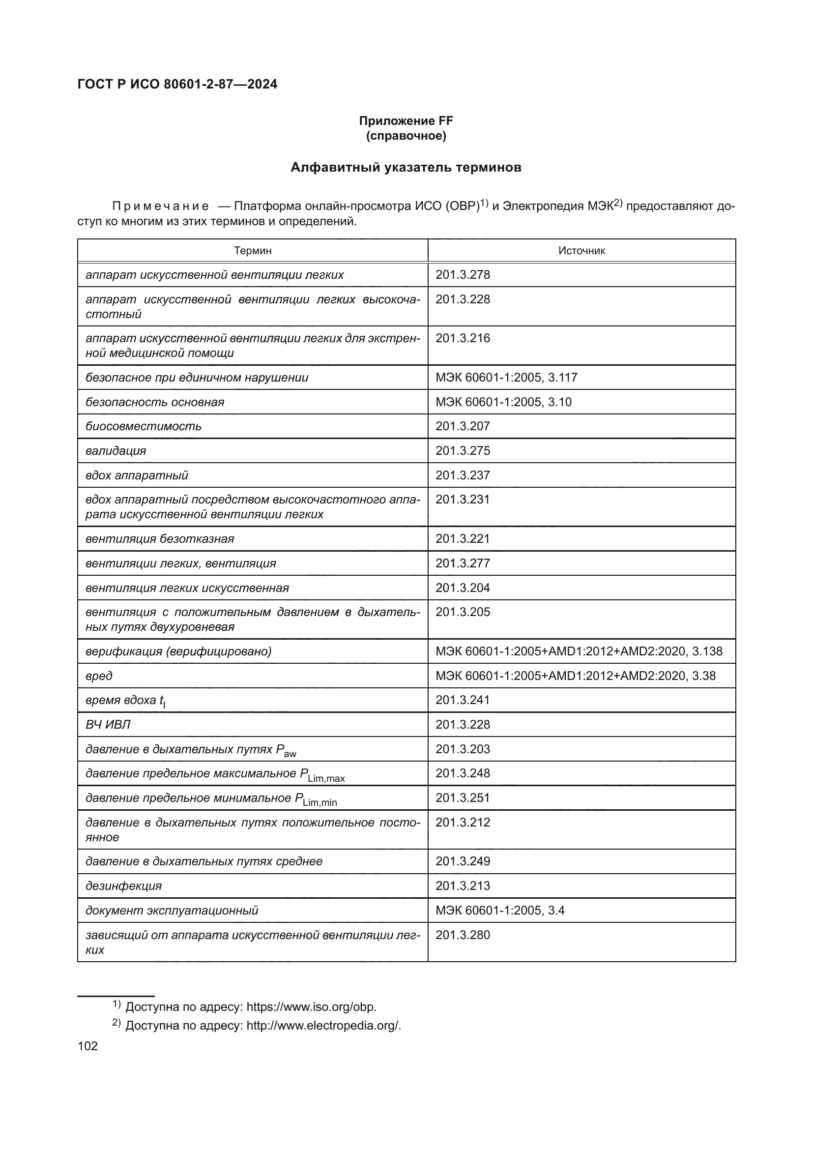 ГОСТ Р ИСО 80601-2-87-2024