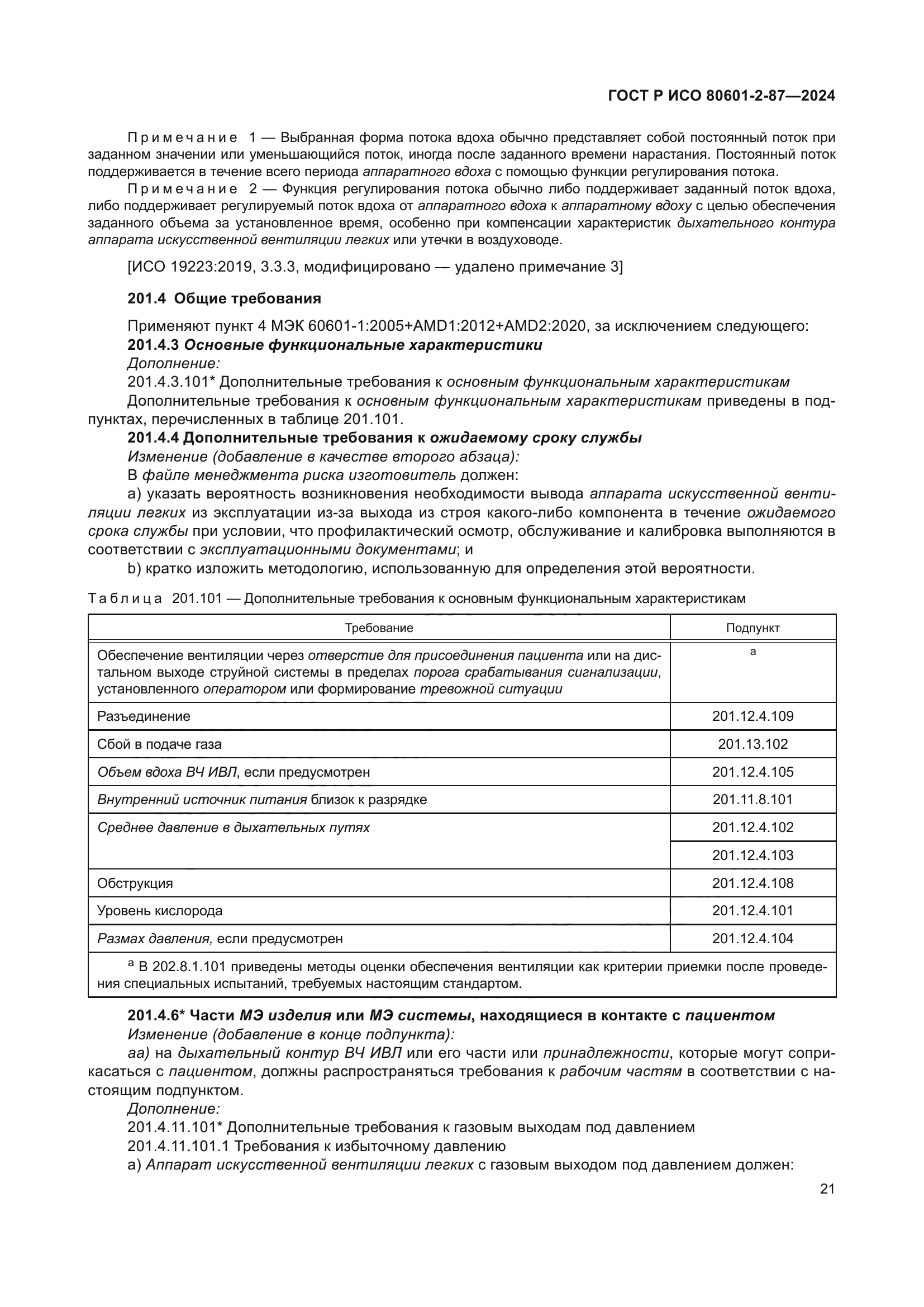 ГОСТ Р ИСО 80601-2-87-2024