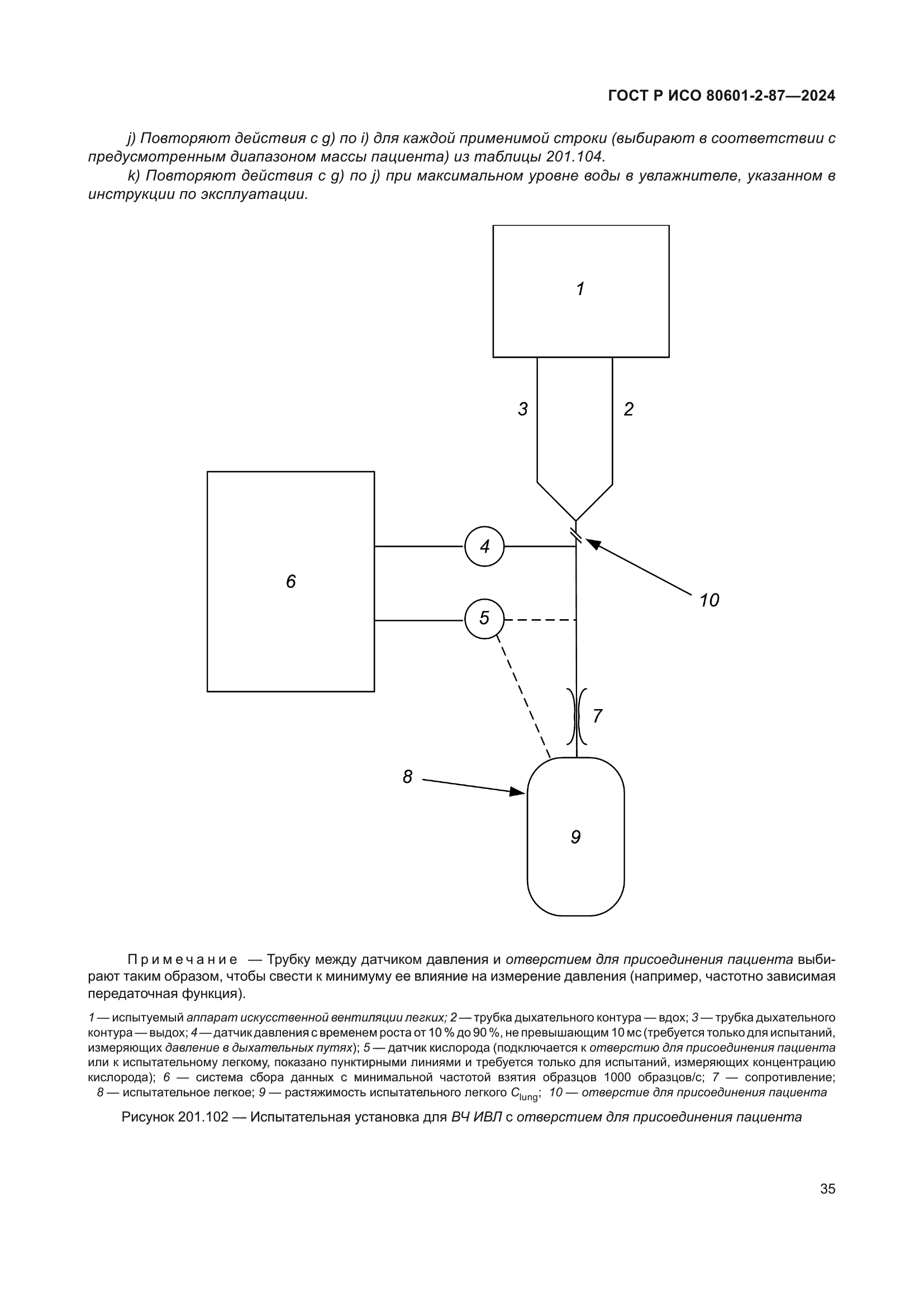 ГОСТ Р ИСО 80601-2-87-2024