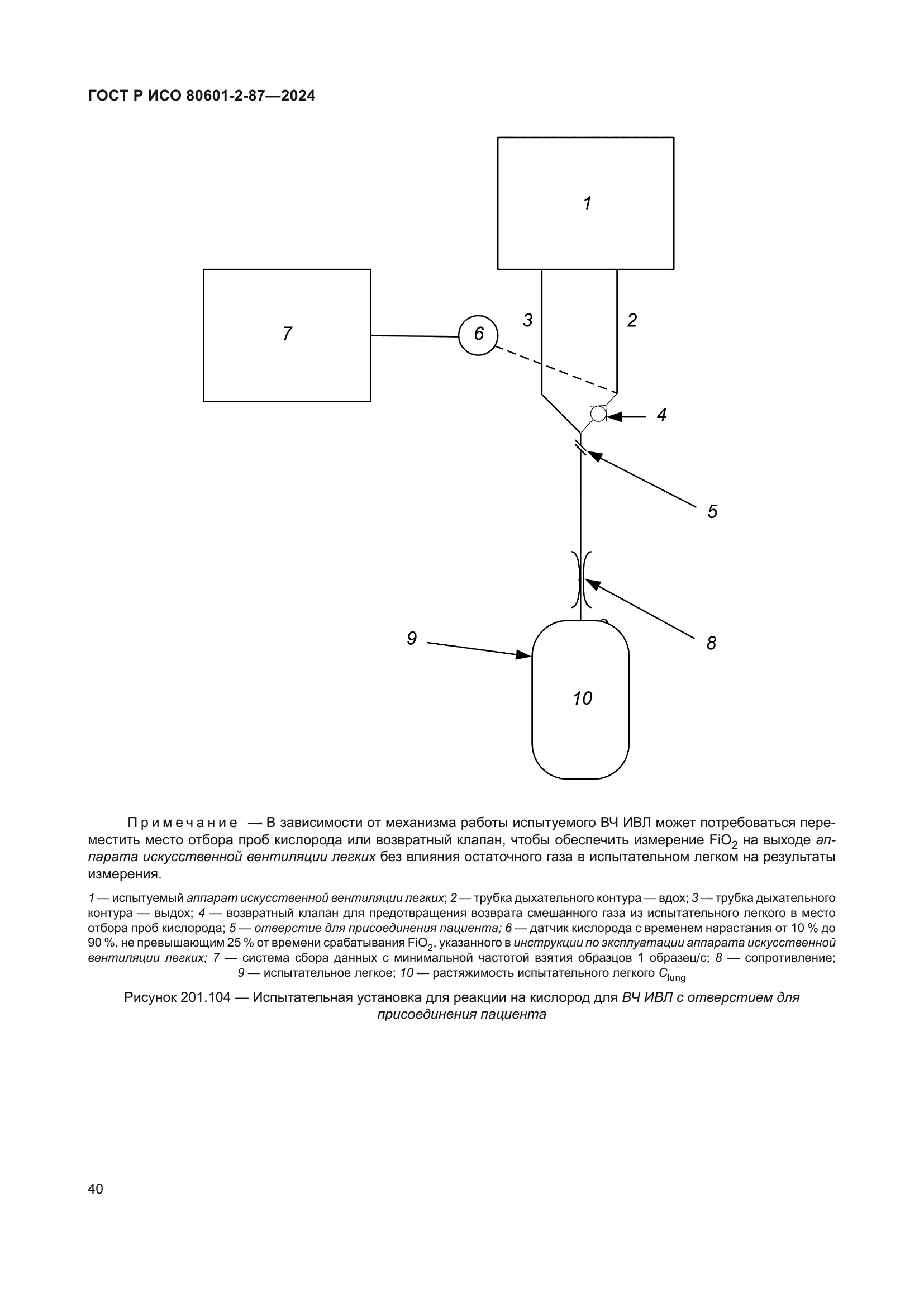 ГОСТ Р ИСО 80601-2-87-2024