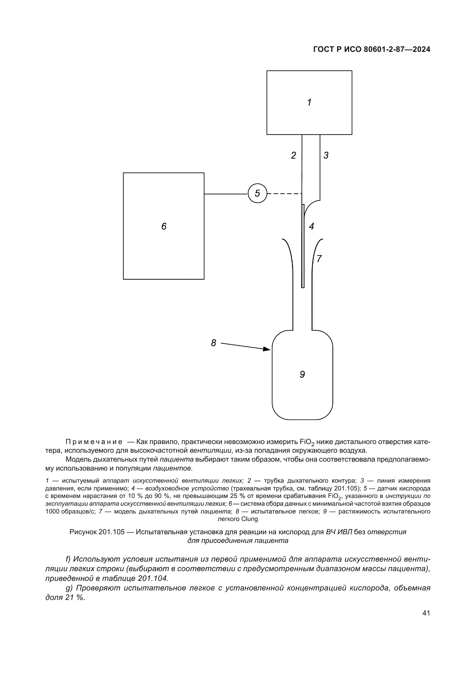ГОСТ Р ИСО 80601-2-87-2024