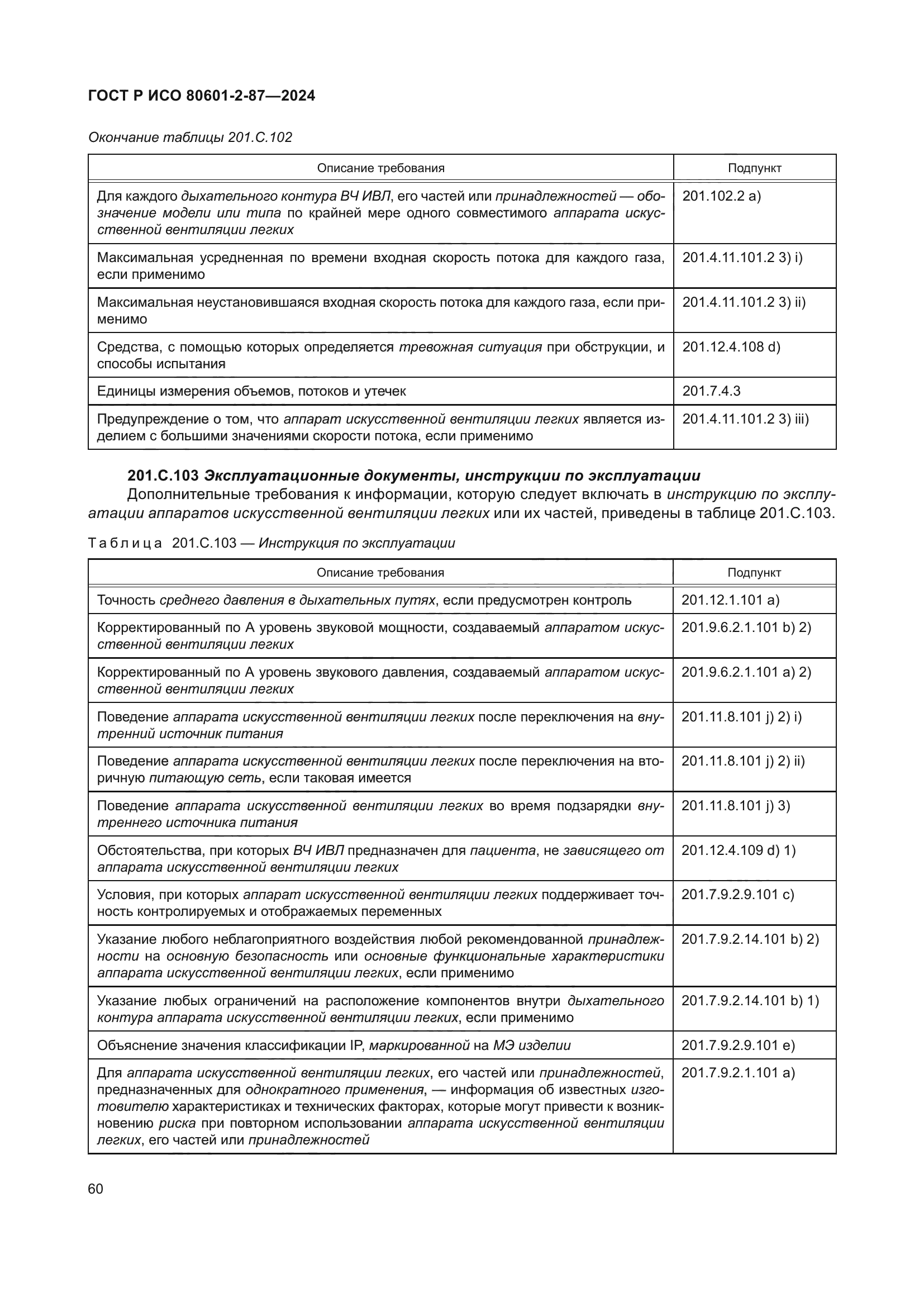 ГОСТ Р ИСО 80601-2-87-2024