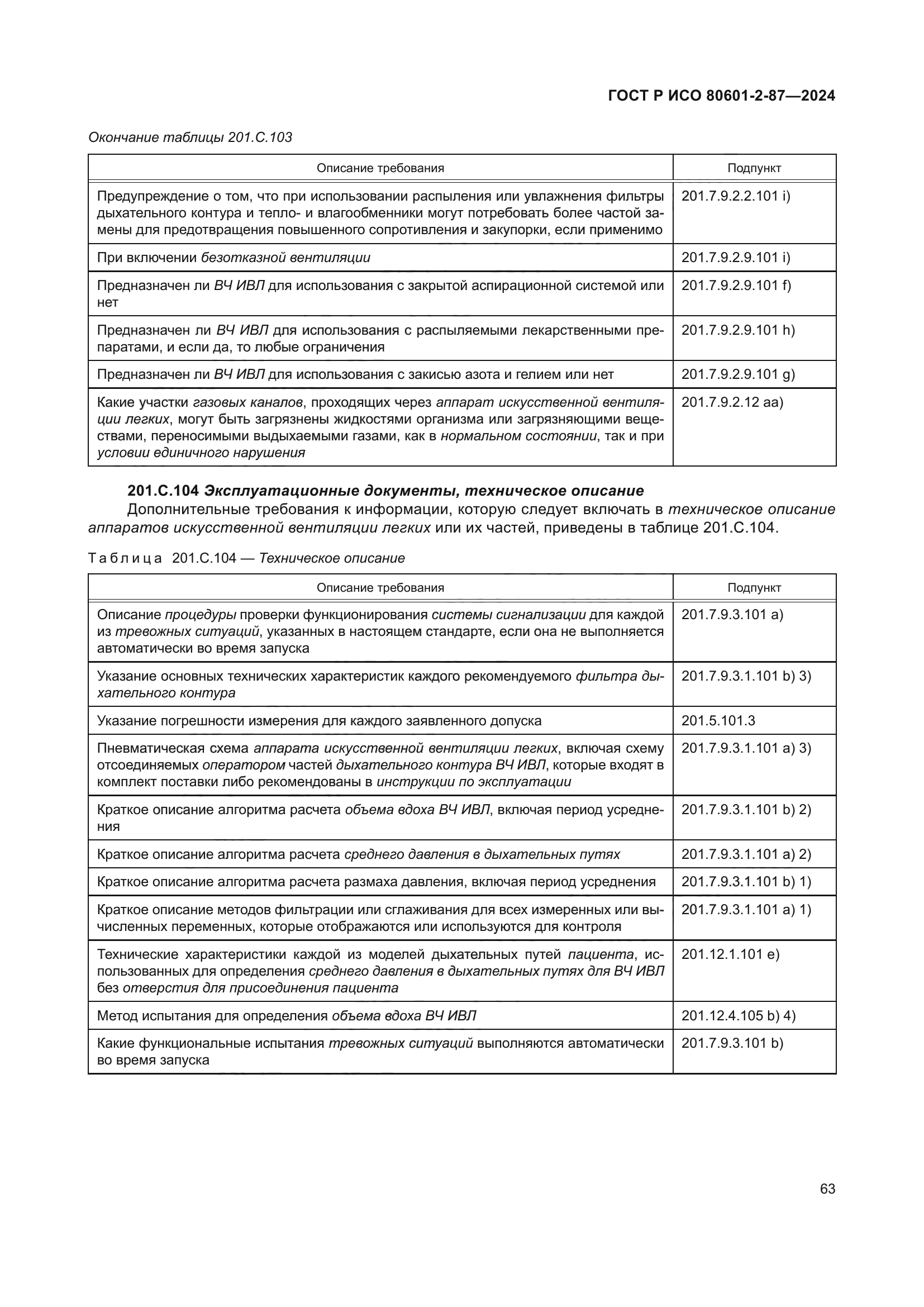 ГОСТ Р ИСО 80601-2-87-2024