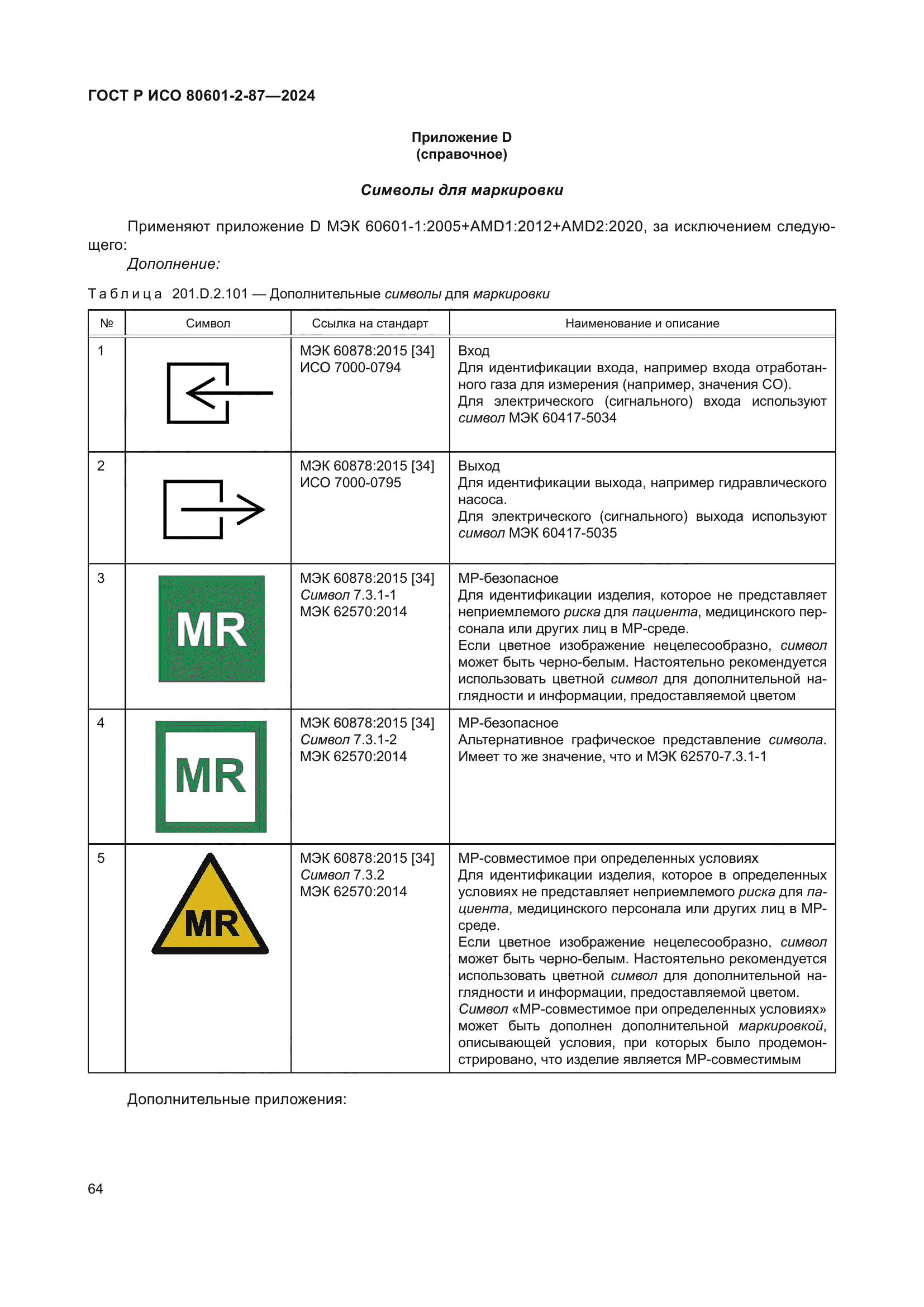 ГОСТ Р ИСО 80601-2-87-2024