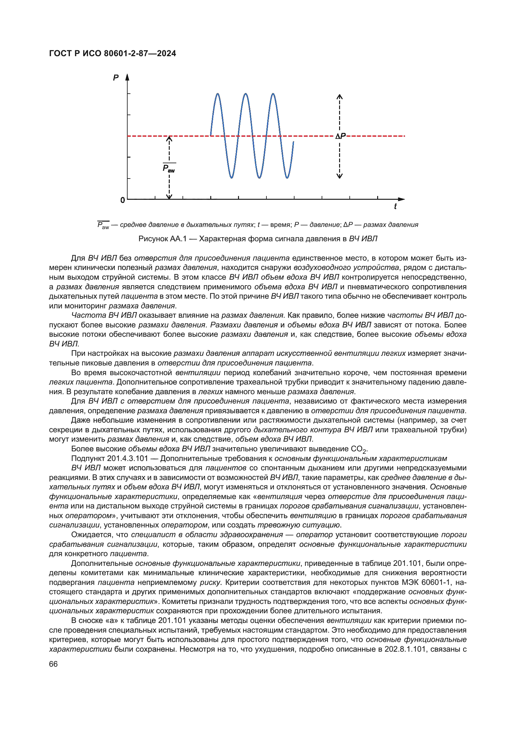 ГОСТ Р ИСО 80601-2-87-2024