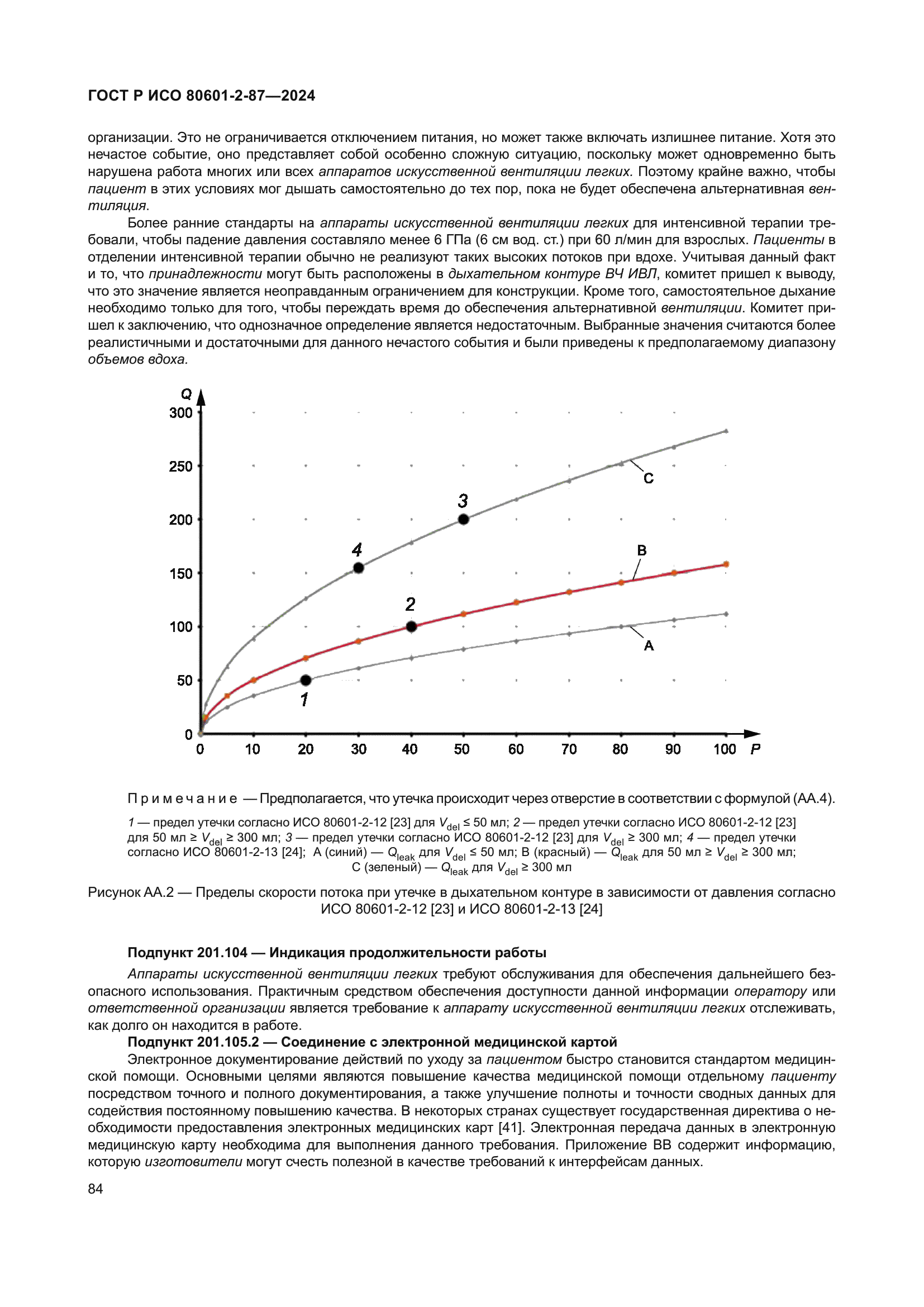 ГОСТ Р ИСО 80601-2-87-2024